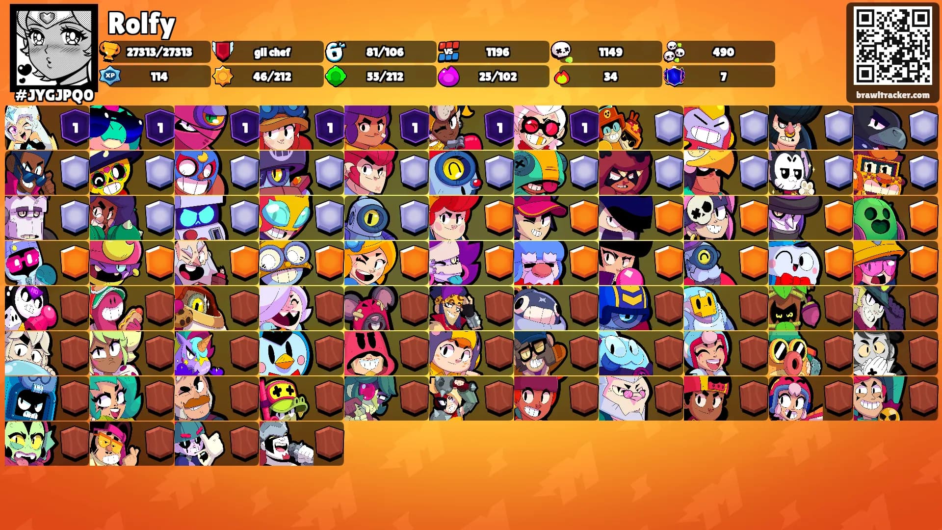 Rolfy's Ranks
