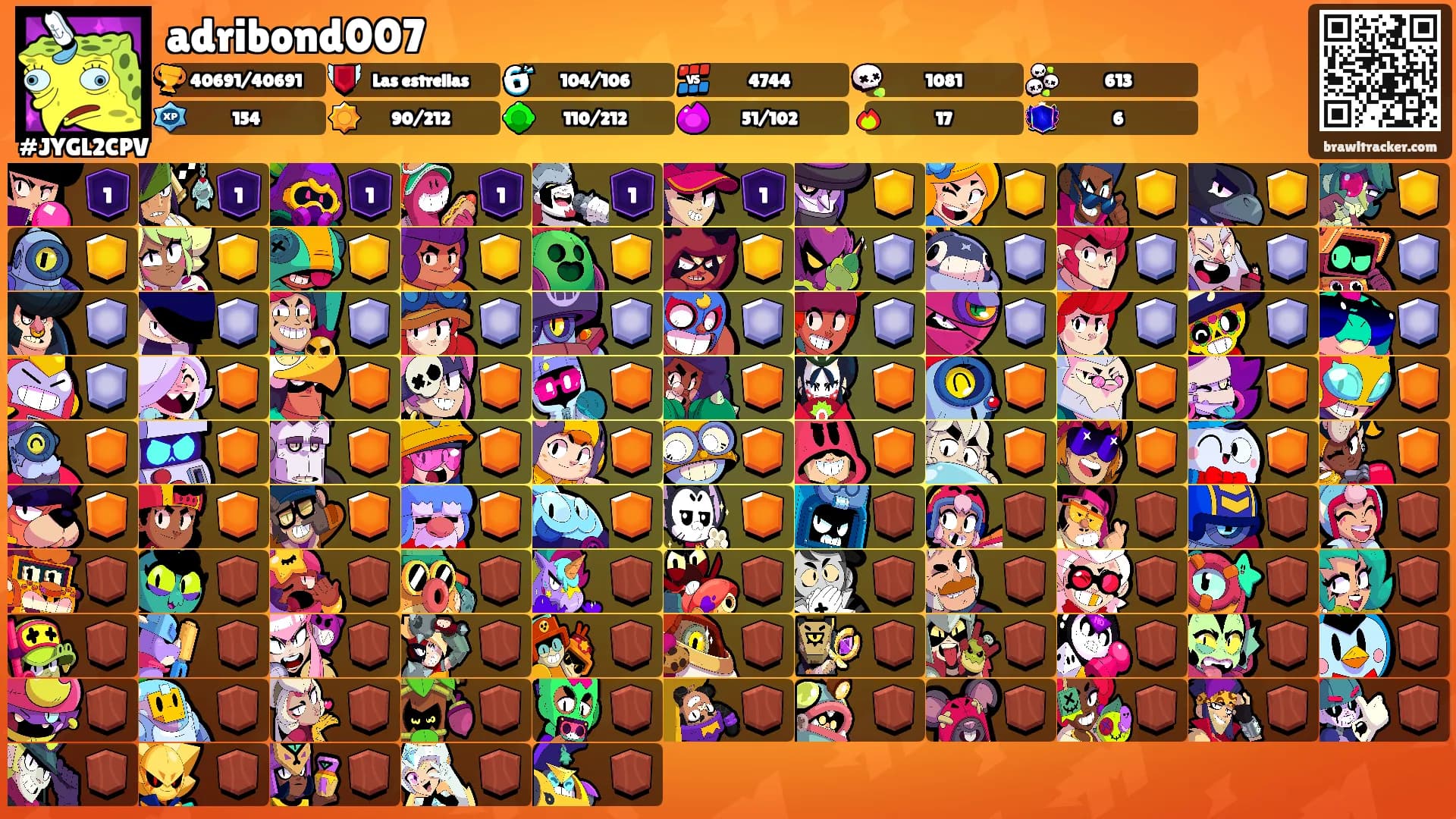adribond007's Ranks