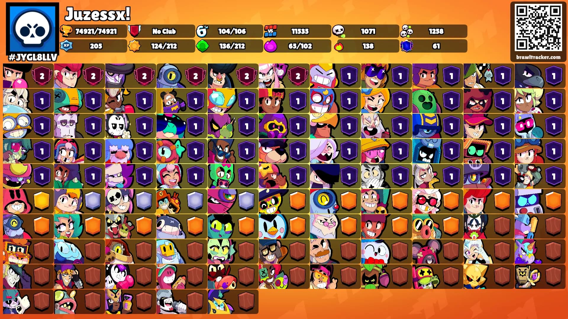 Juzessx!'s Ranks
