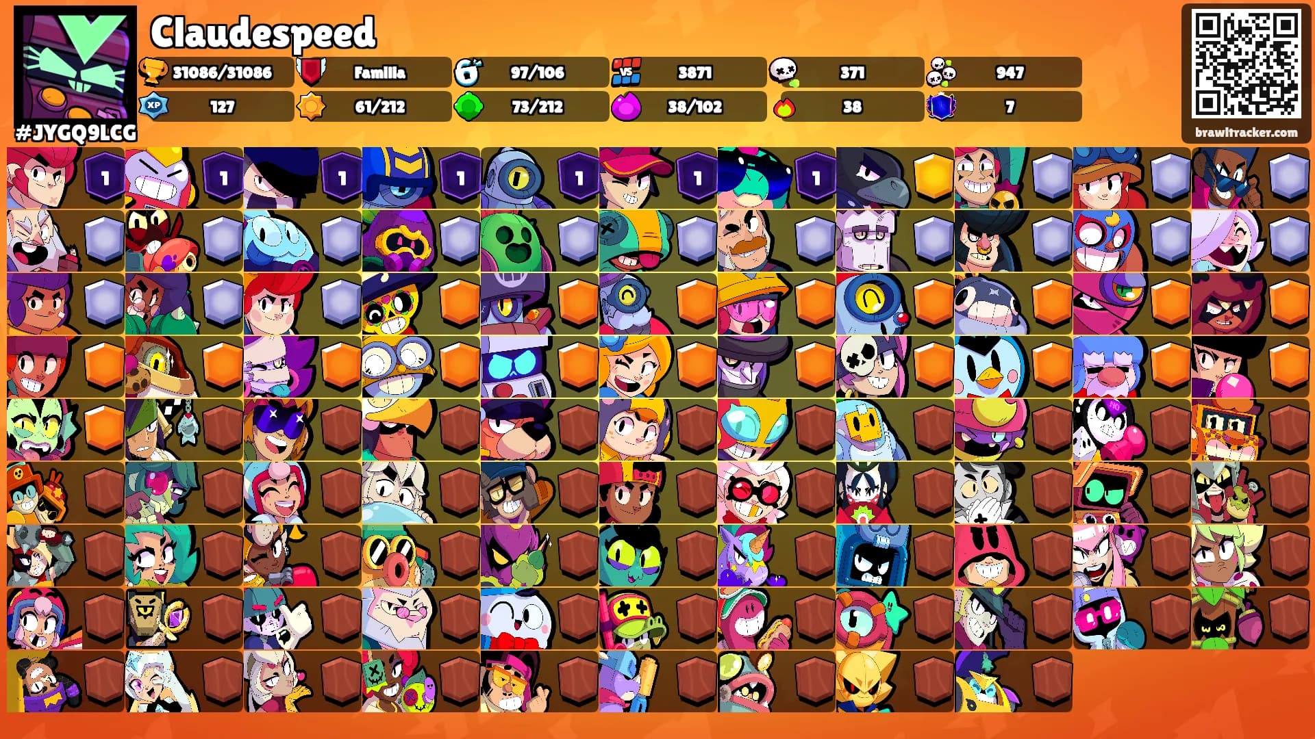 Claudespeed's Ranks