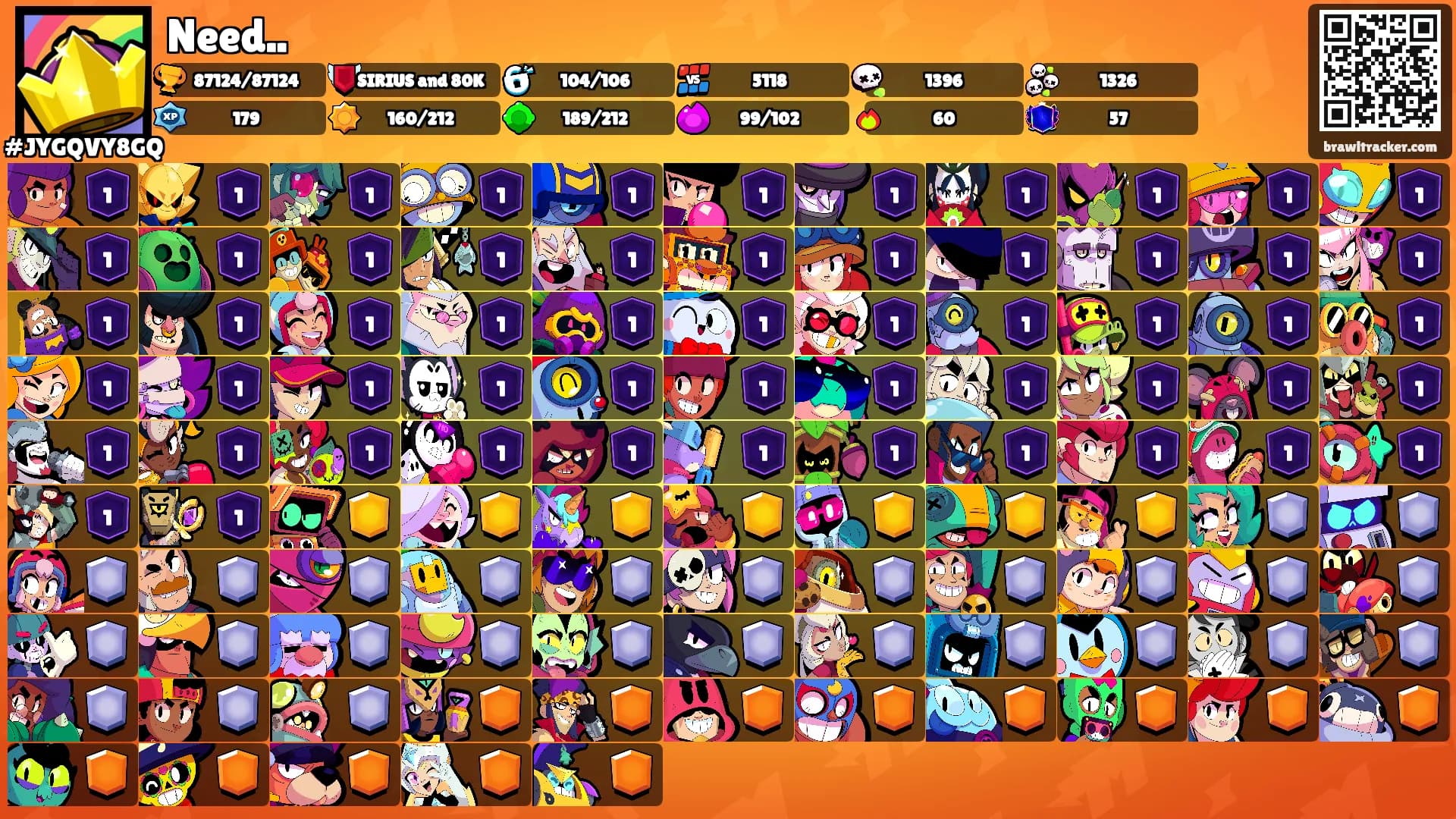 Need..'s Ranks