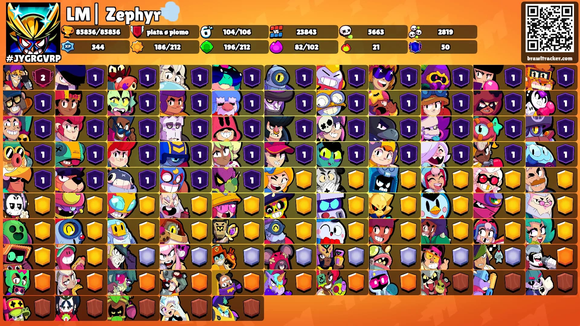LM| Zephyr💨's Ranks