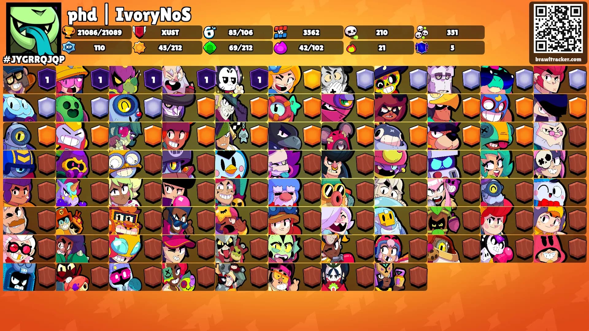 phd | IvoryNoS's Ranks