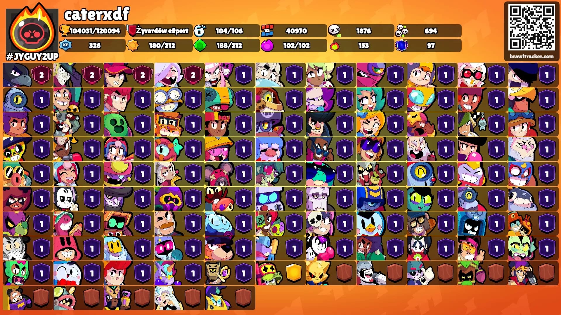 caterxdf's Ranks