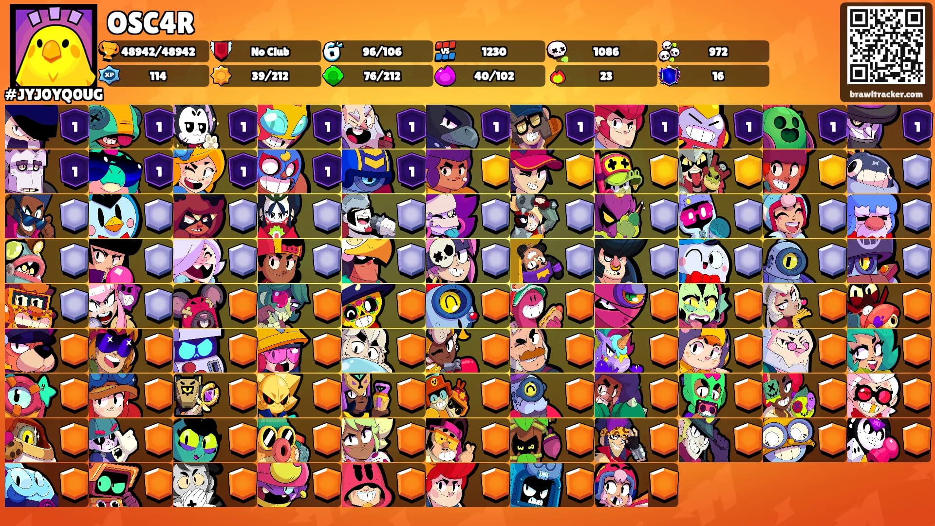 OSC4R's Ranks