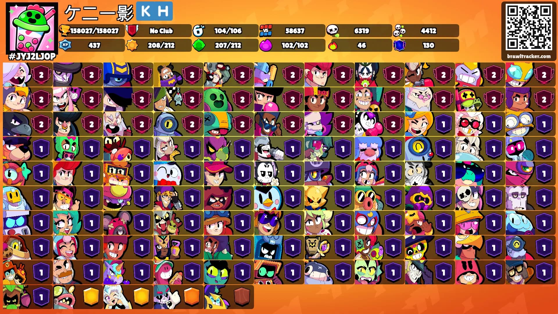 ケニー影 🇰🇭's Ranks