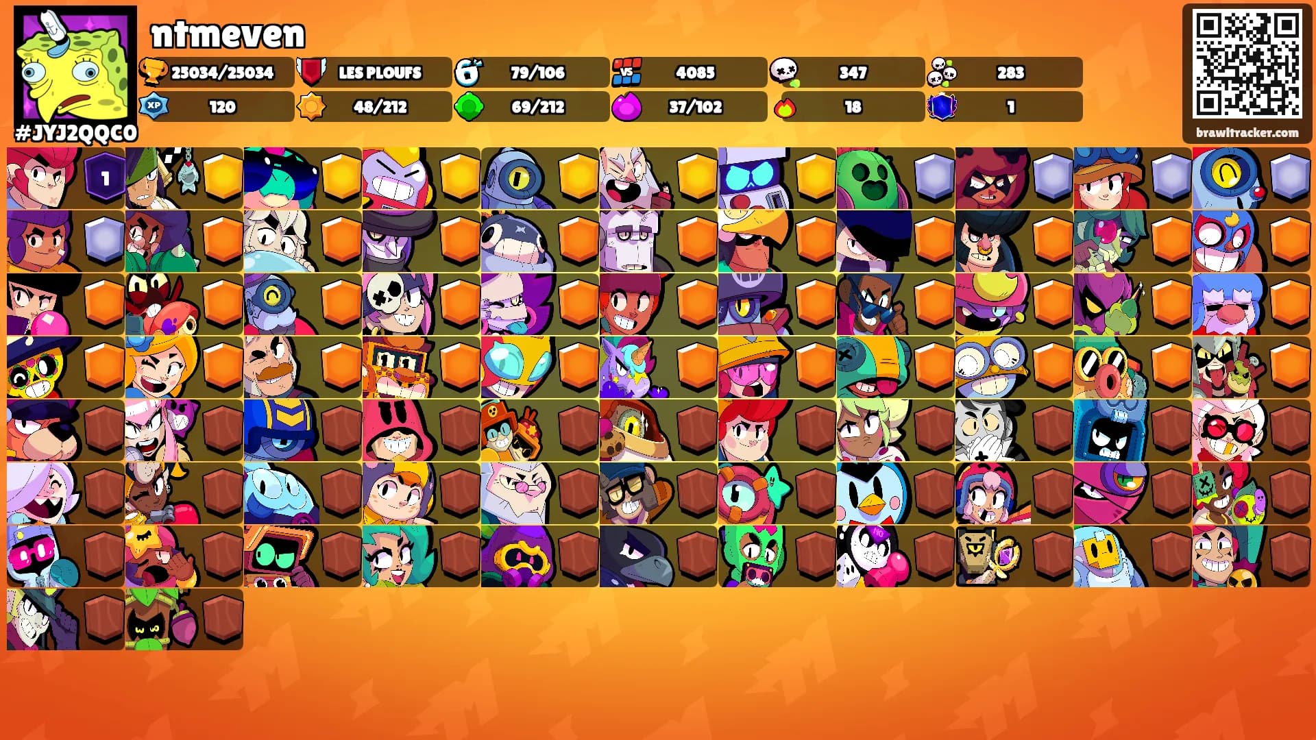 ntmeven's Ranks