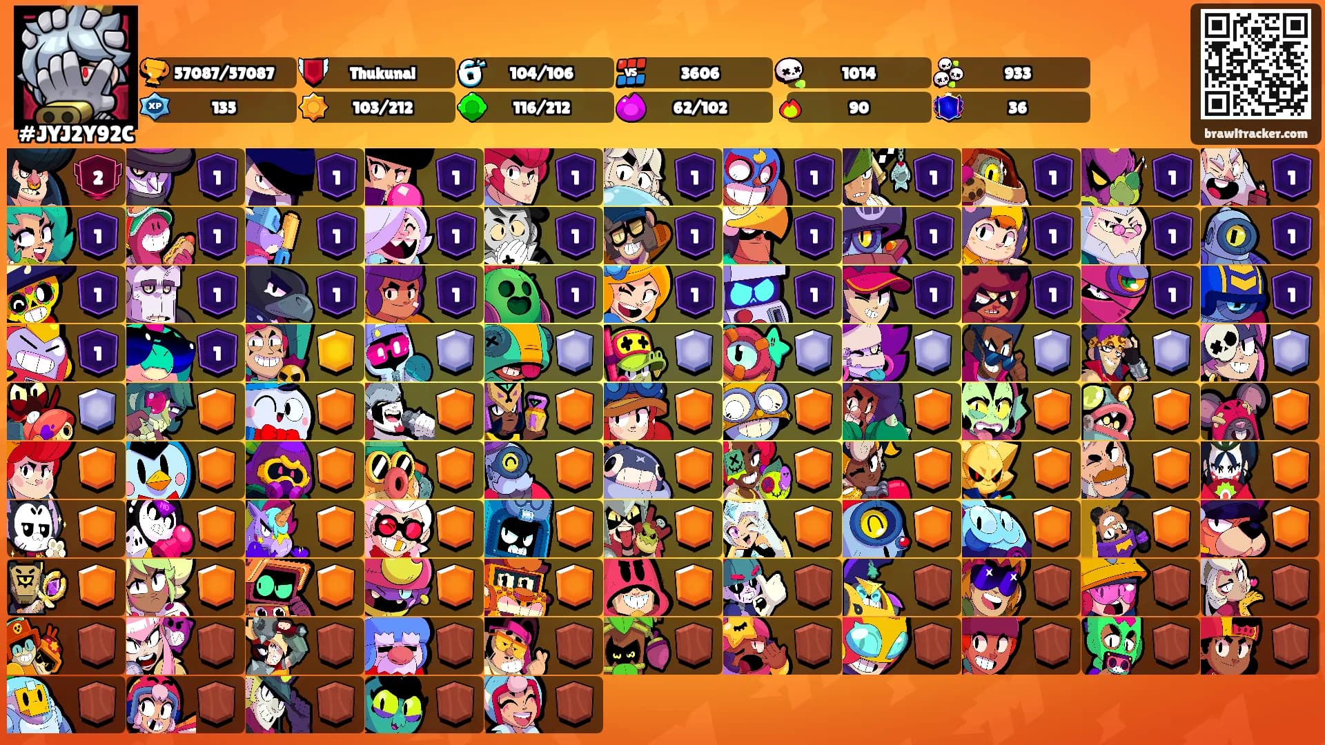 ㅤㅤㅤㅤ's Ranks