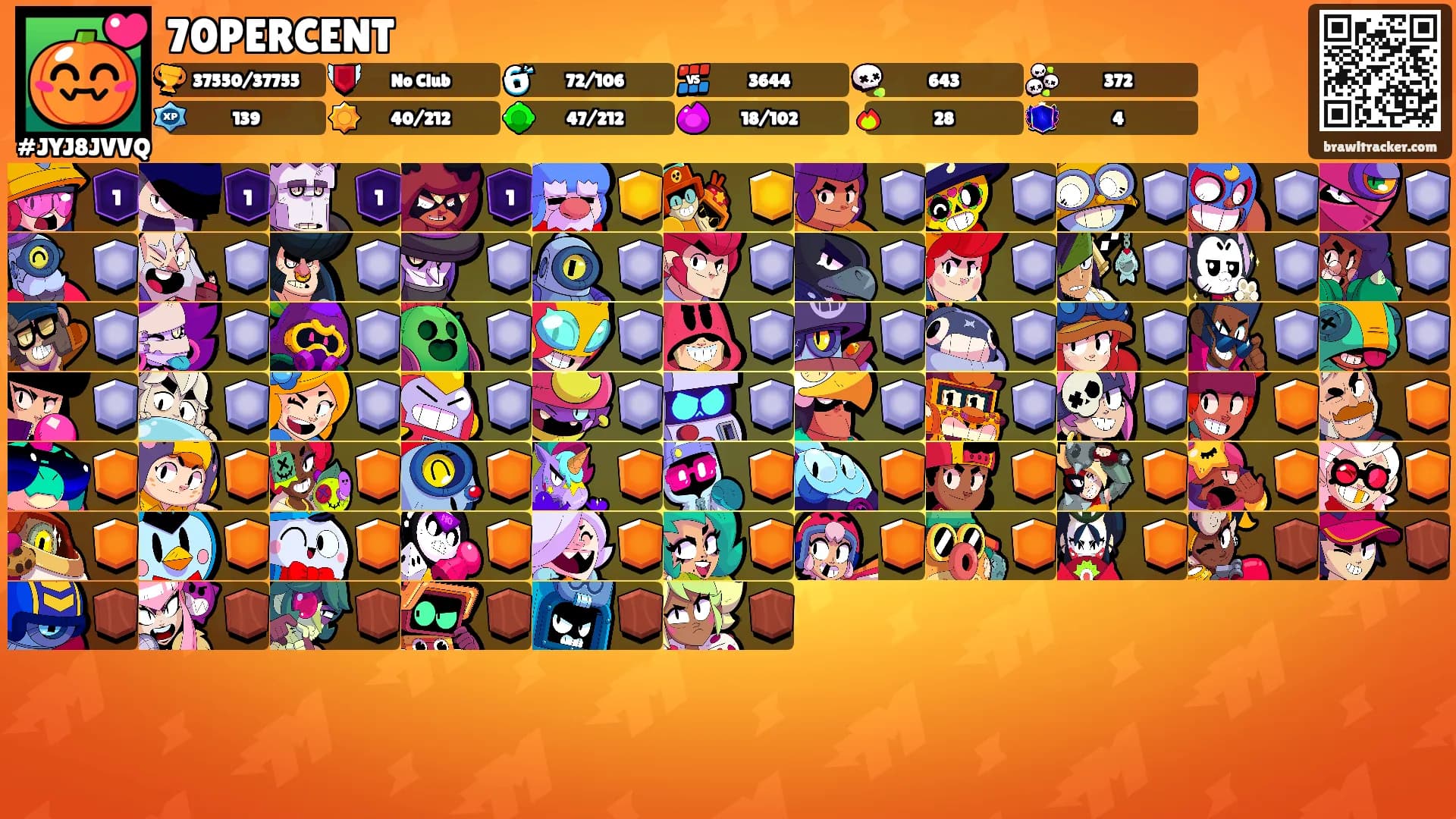 70PERCENT's Ranks