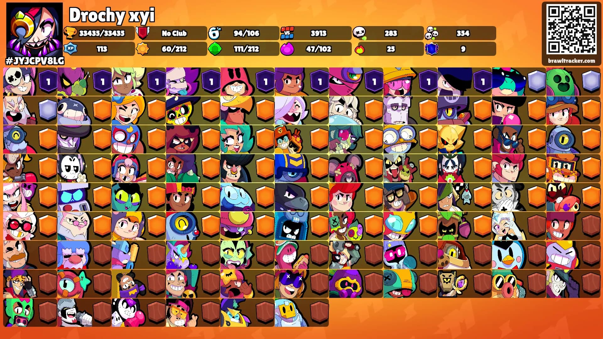 Drochy xyi's Ranks