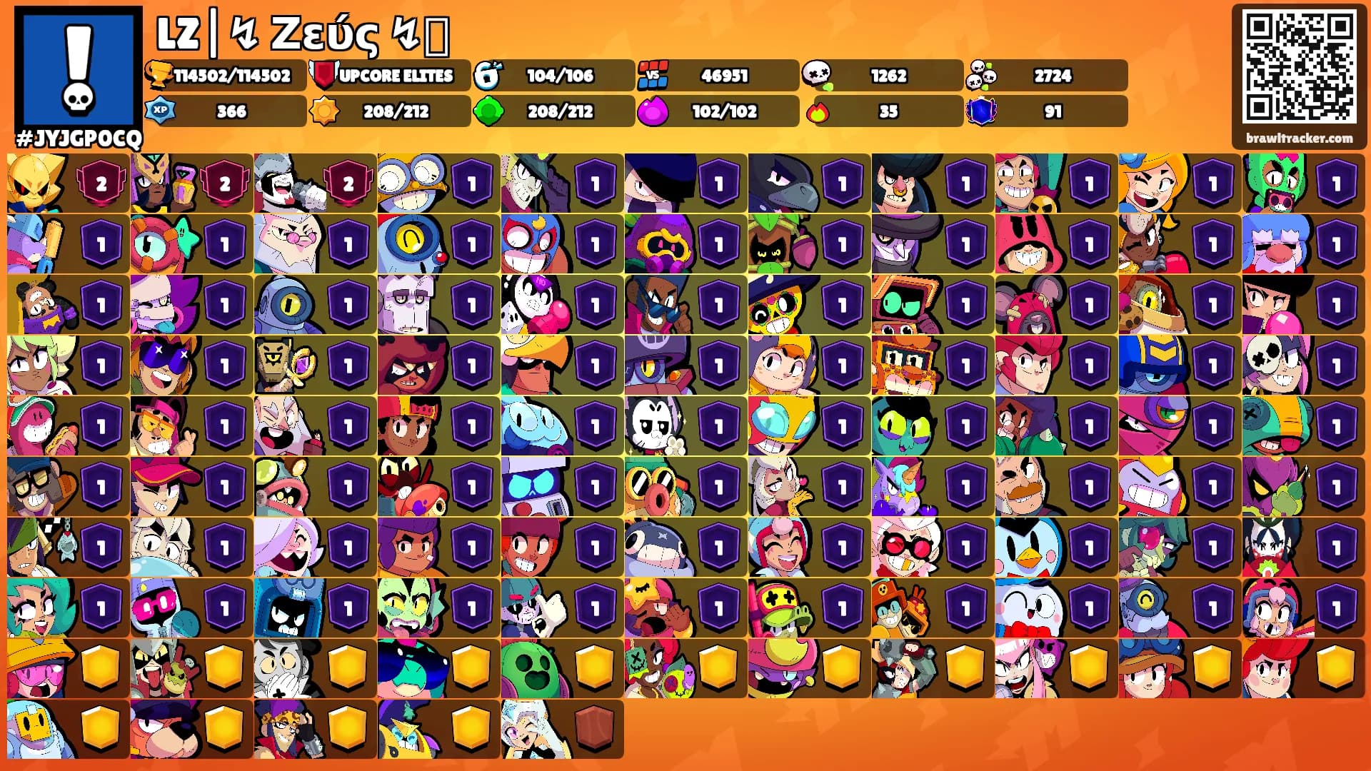 LZ|↯ Ζεύς ↯🜸's Ranks
