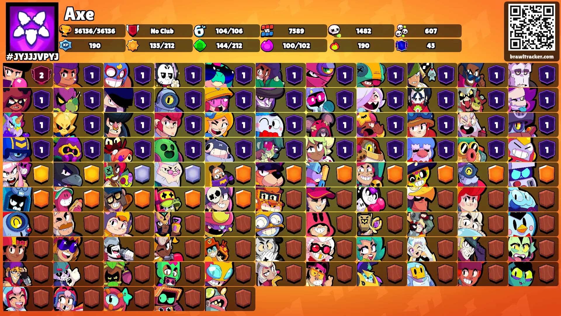 Axe's Ranks