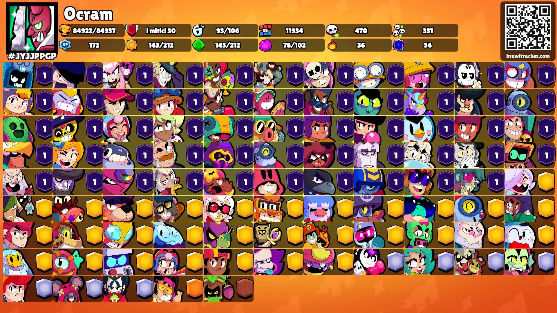 Ocram's Ranks