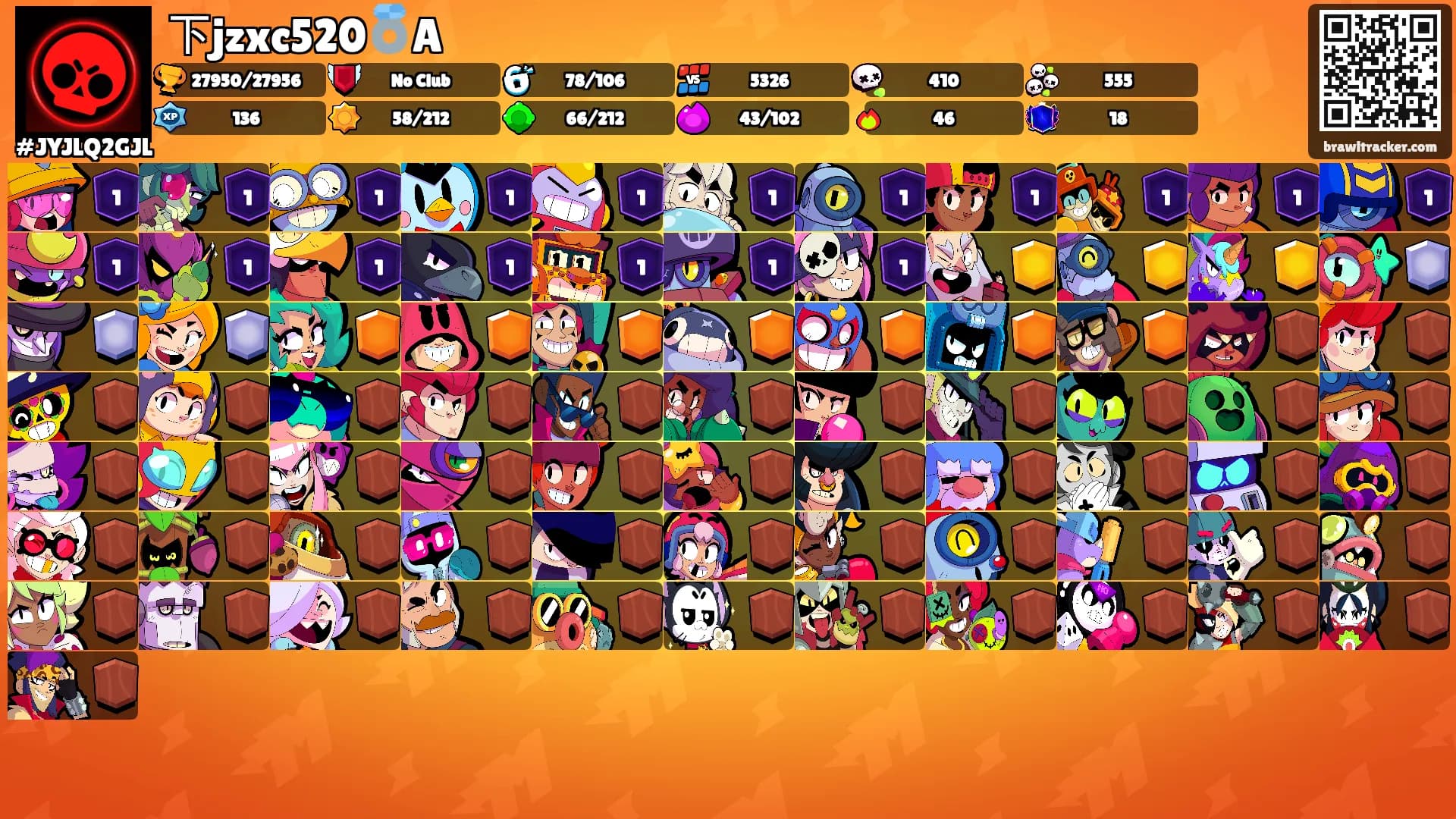 下jzxc520💍A's Ranks