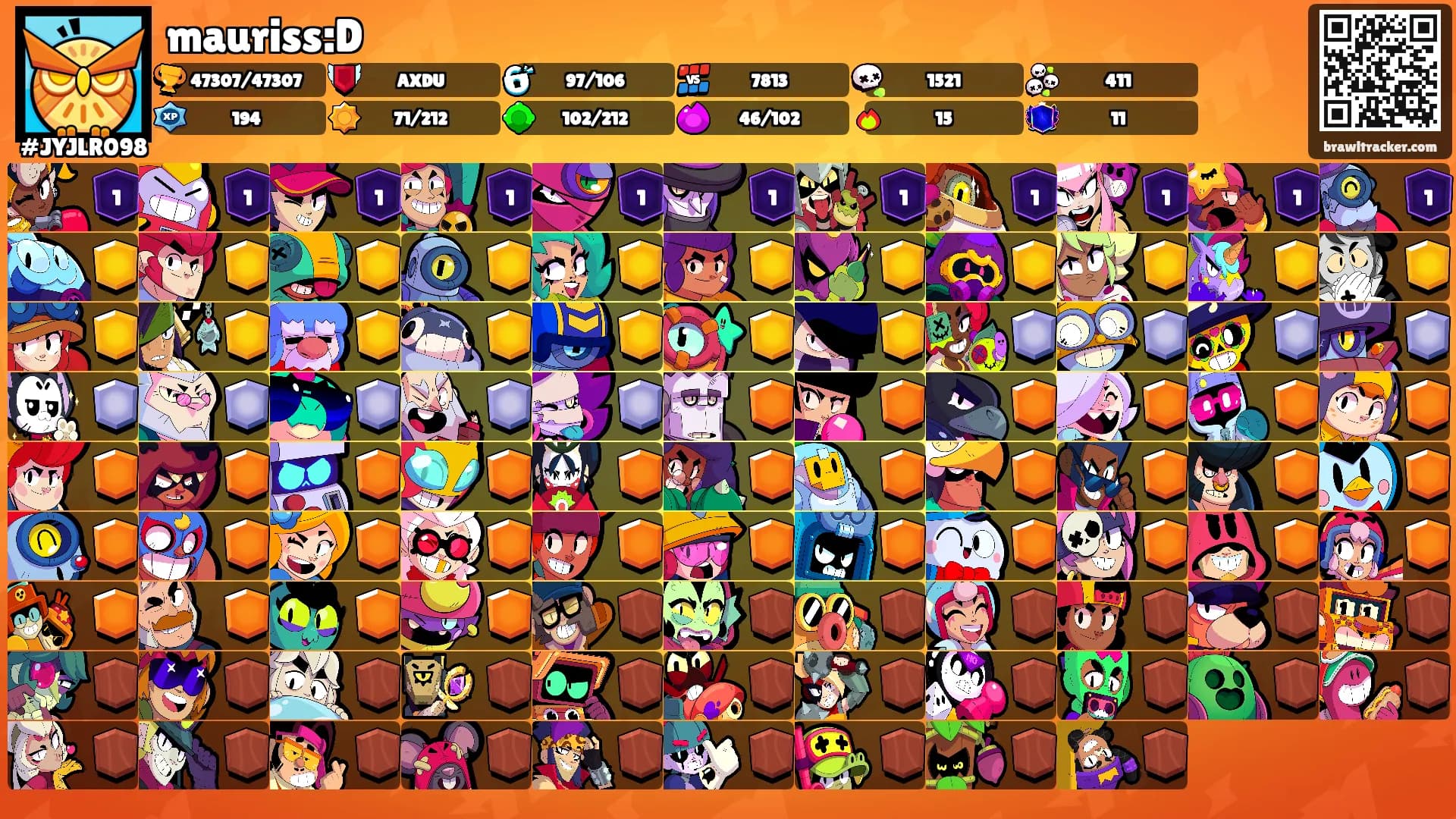 mauriss:D's Ranks