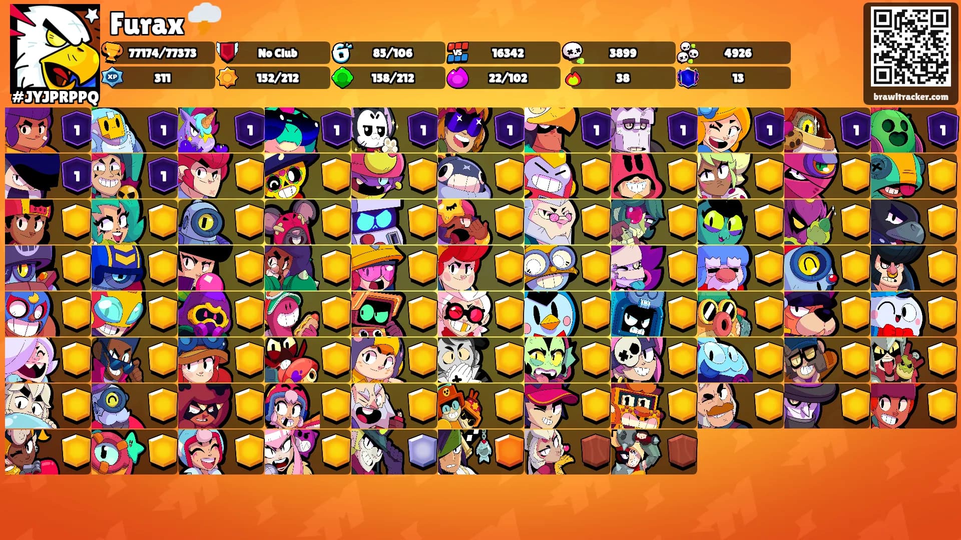 Furax 🌩️'s Ranks