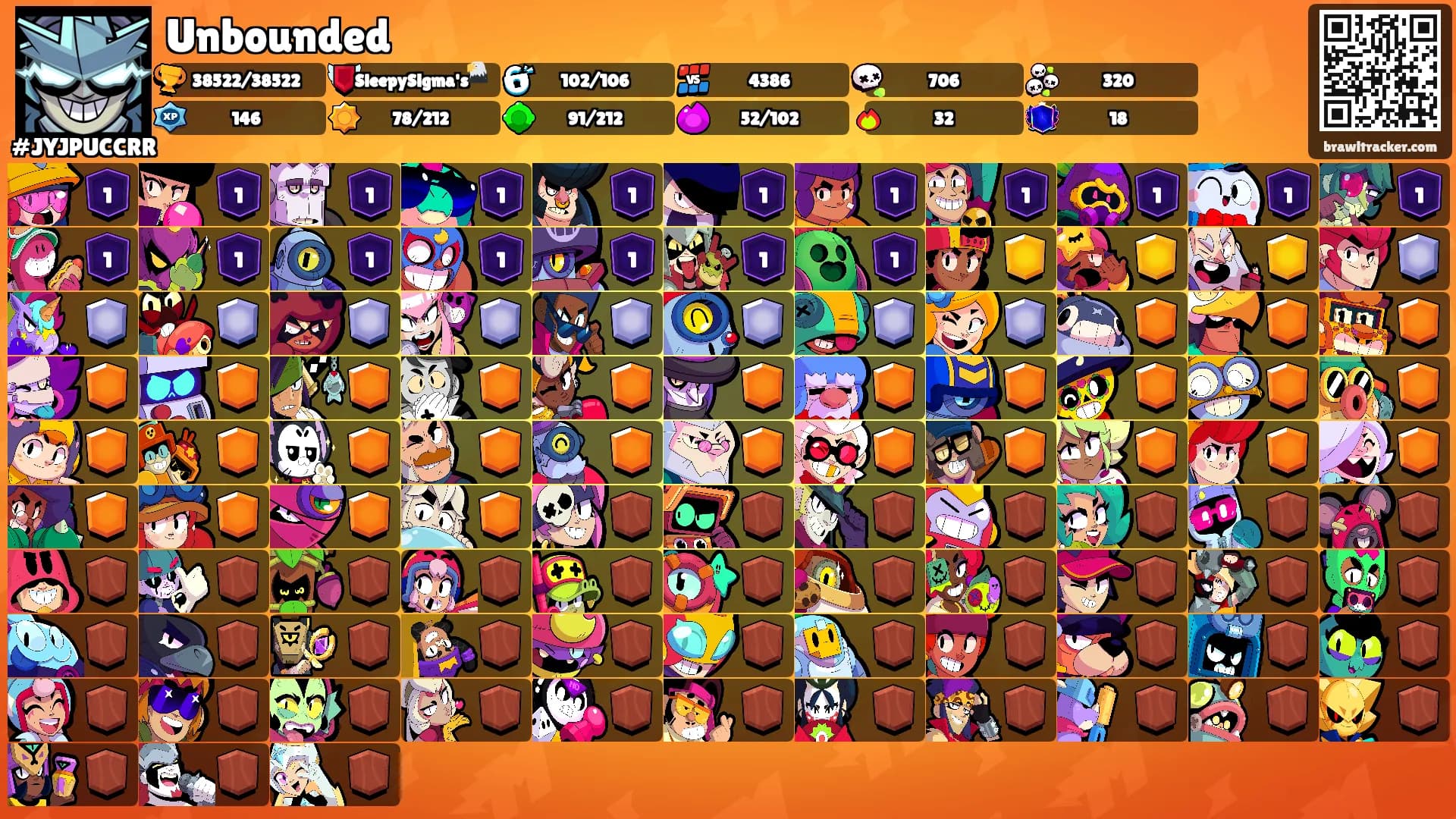 Unbounded's Ranks