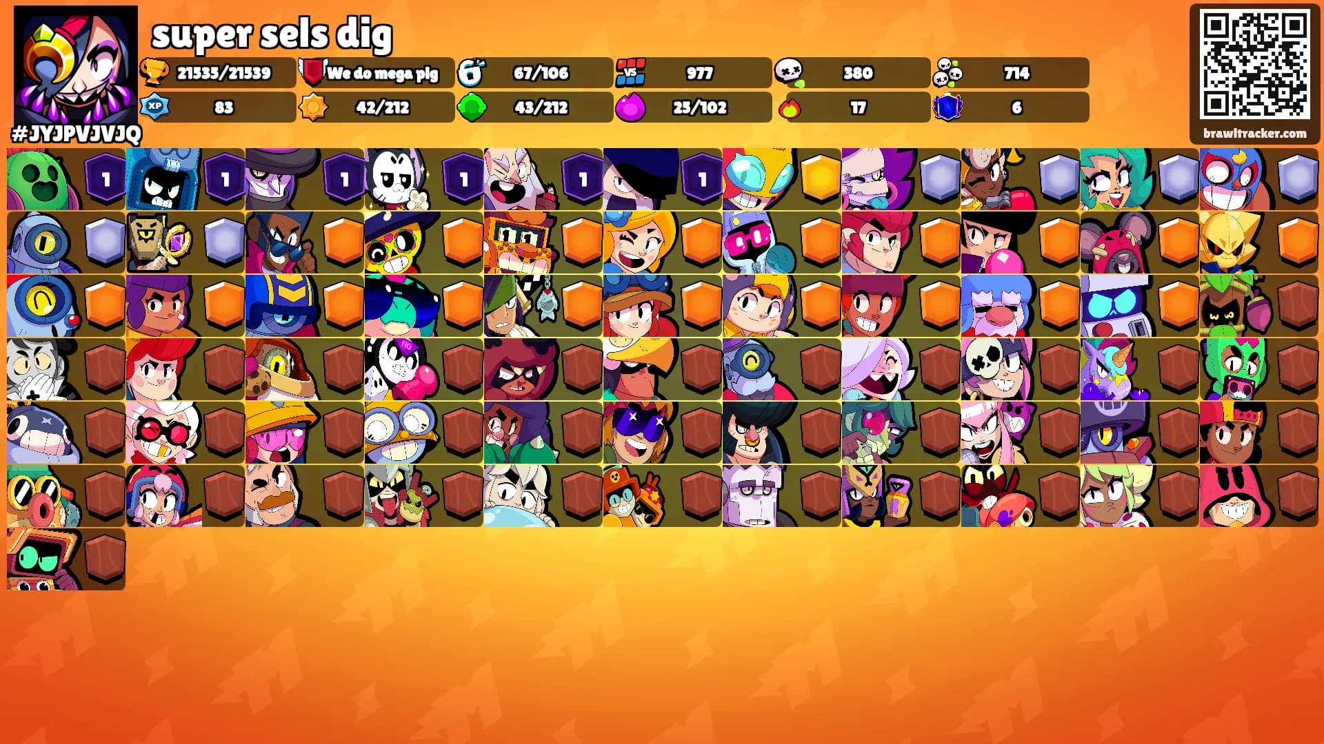 super sels dig's Ranks