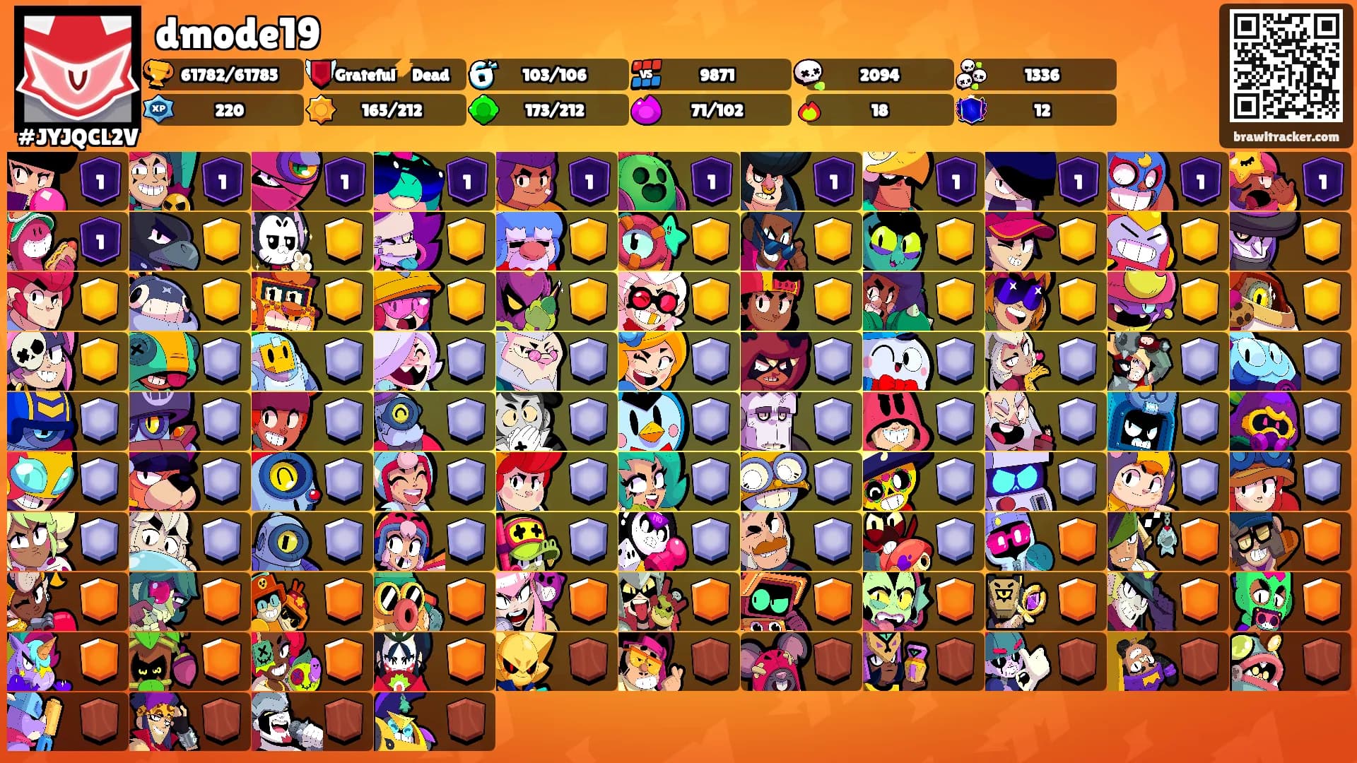 dmode19's Ranks