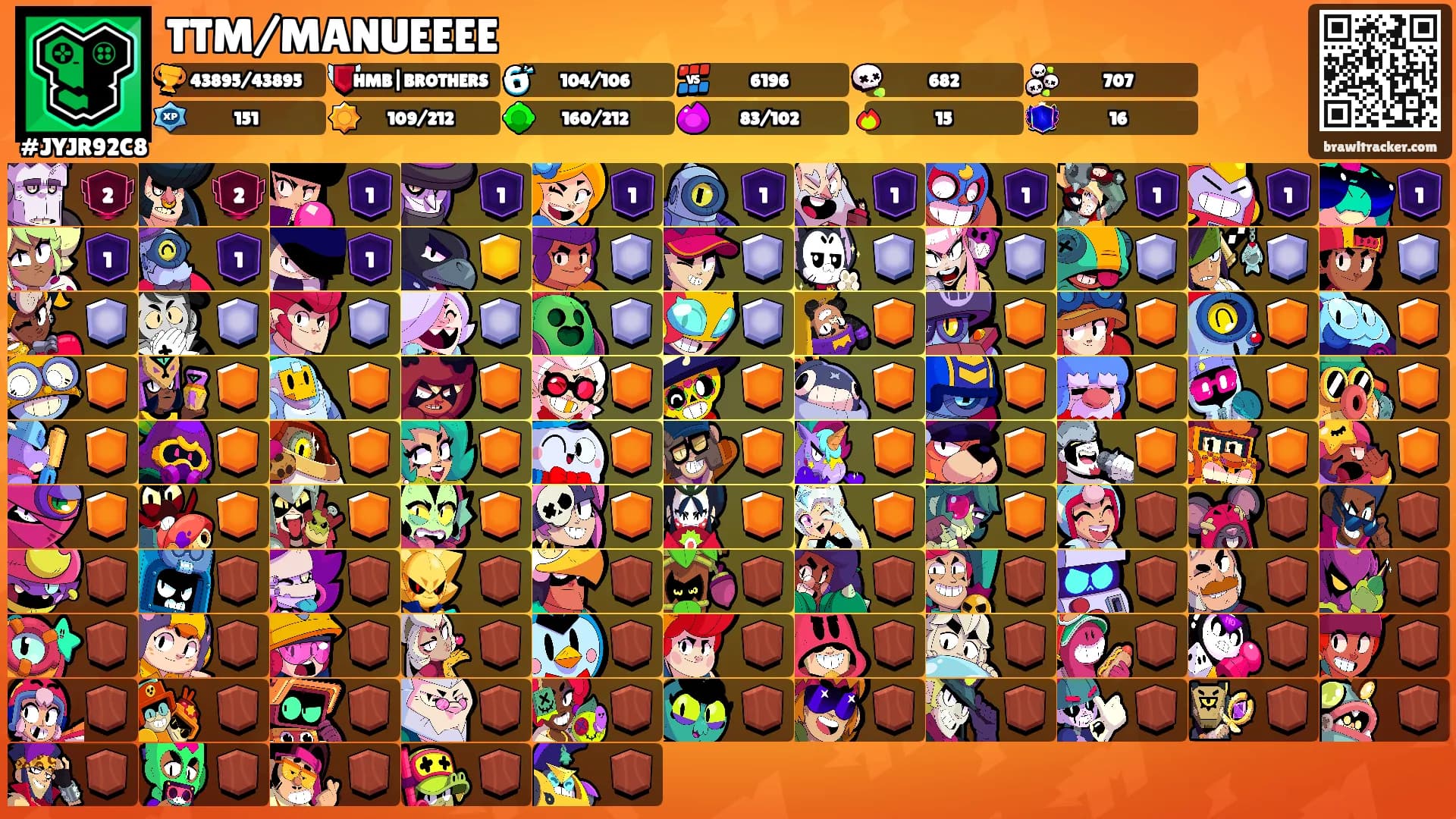 TTM/MANUEEEE's Ranks