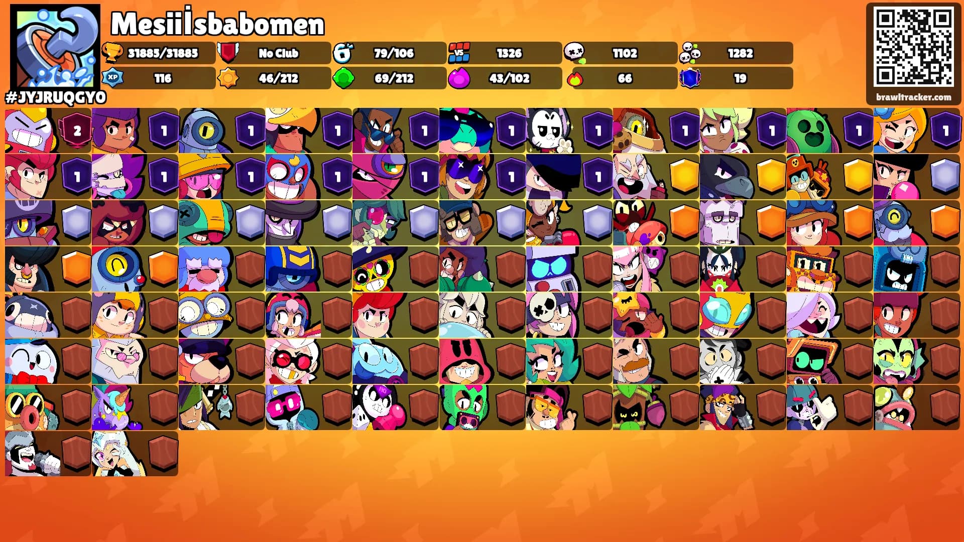 Mesiiİsbabomen's Ranks