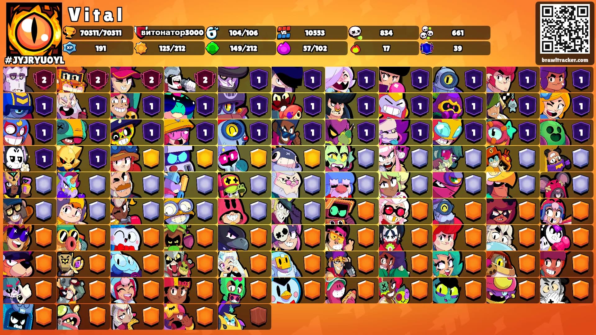 V⸽i⸽t⸽a⸽l⸽'s Ranks