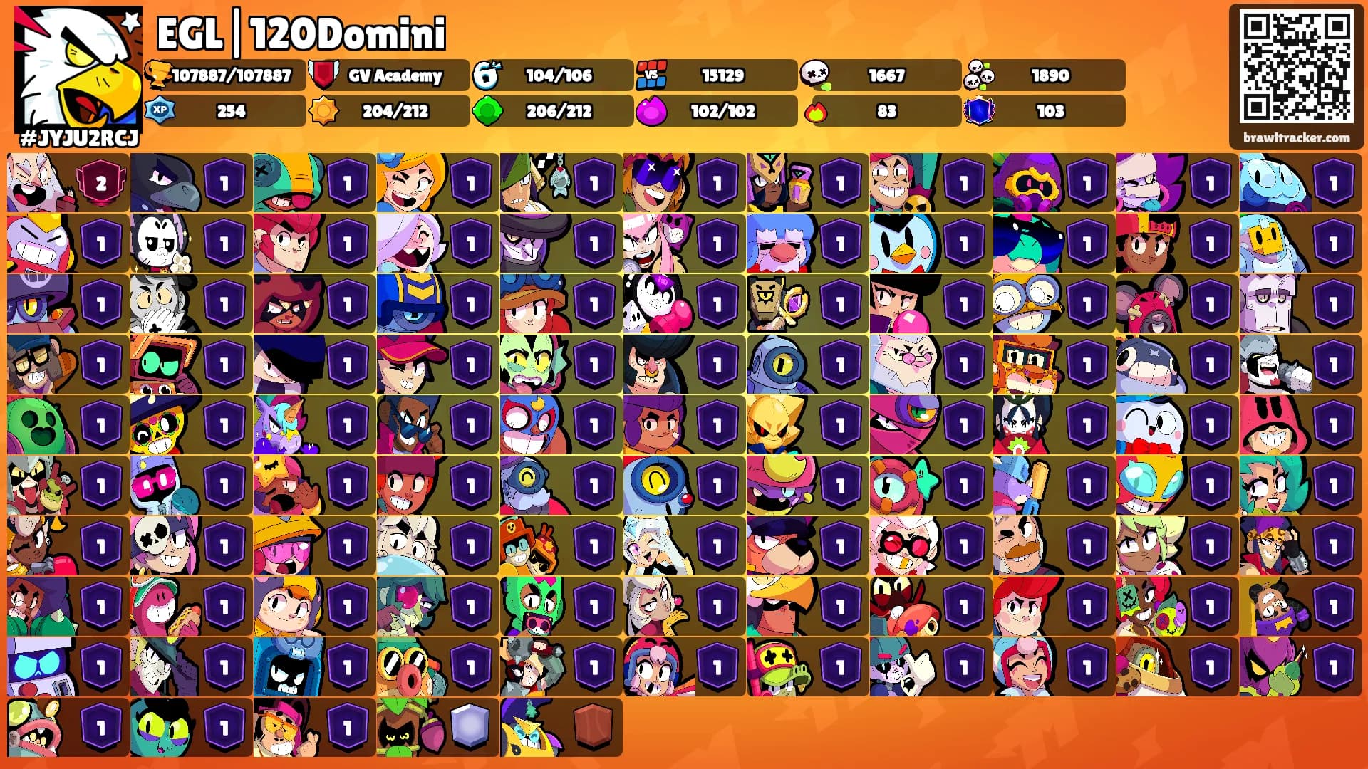 EGL|120Domini's Ranks