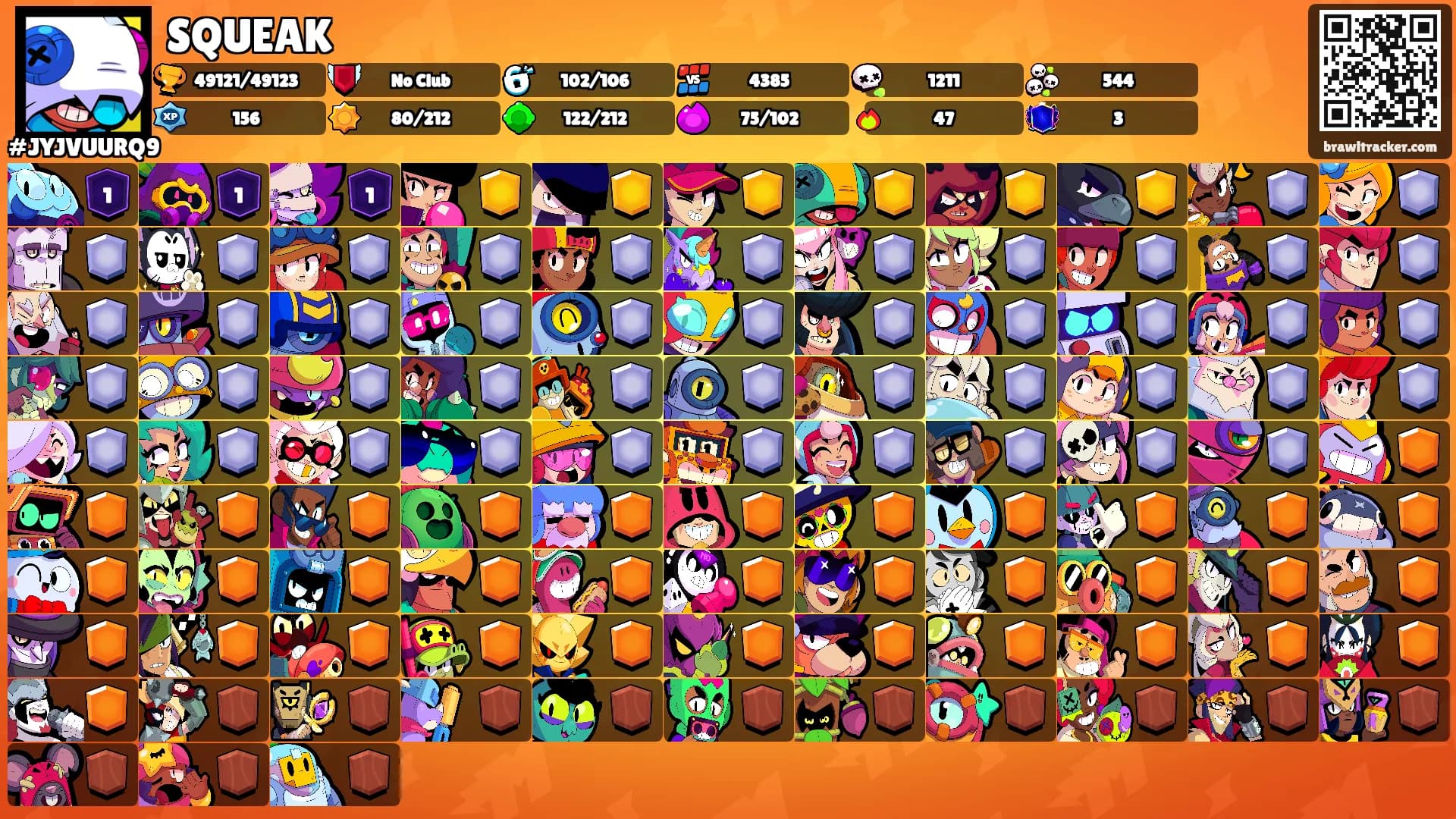 SQUEAK's Ranks