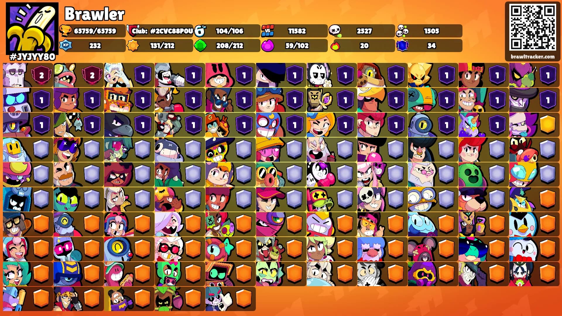 Brawler's Ranks