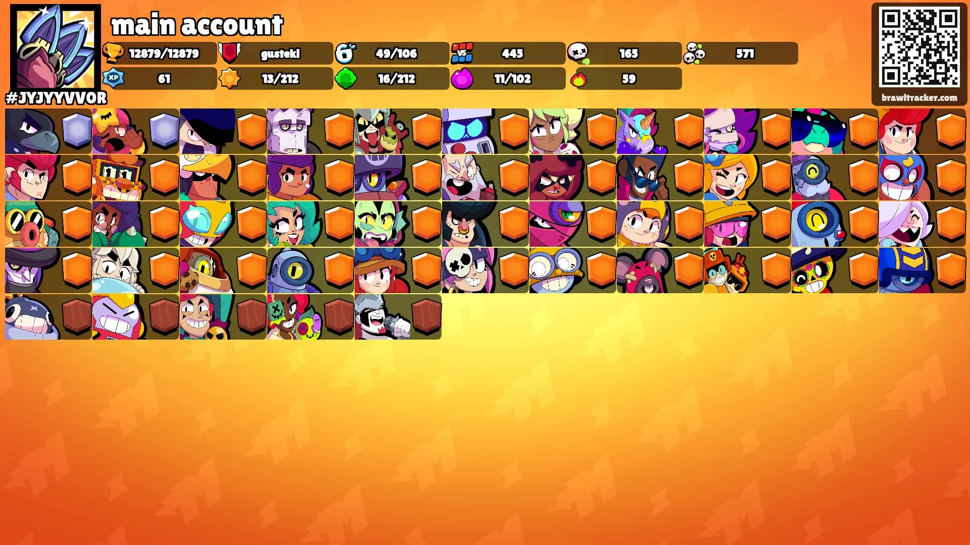 main account's Ranks