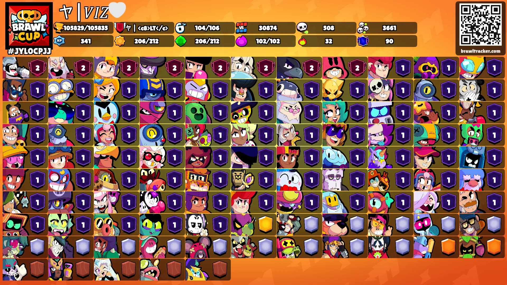 ヤ|𝑉𝐼𝑍🤍's Ranks