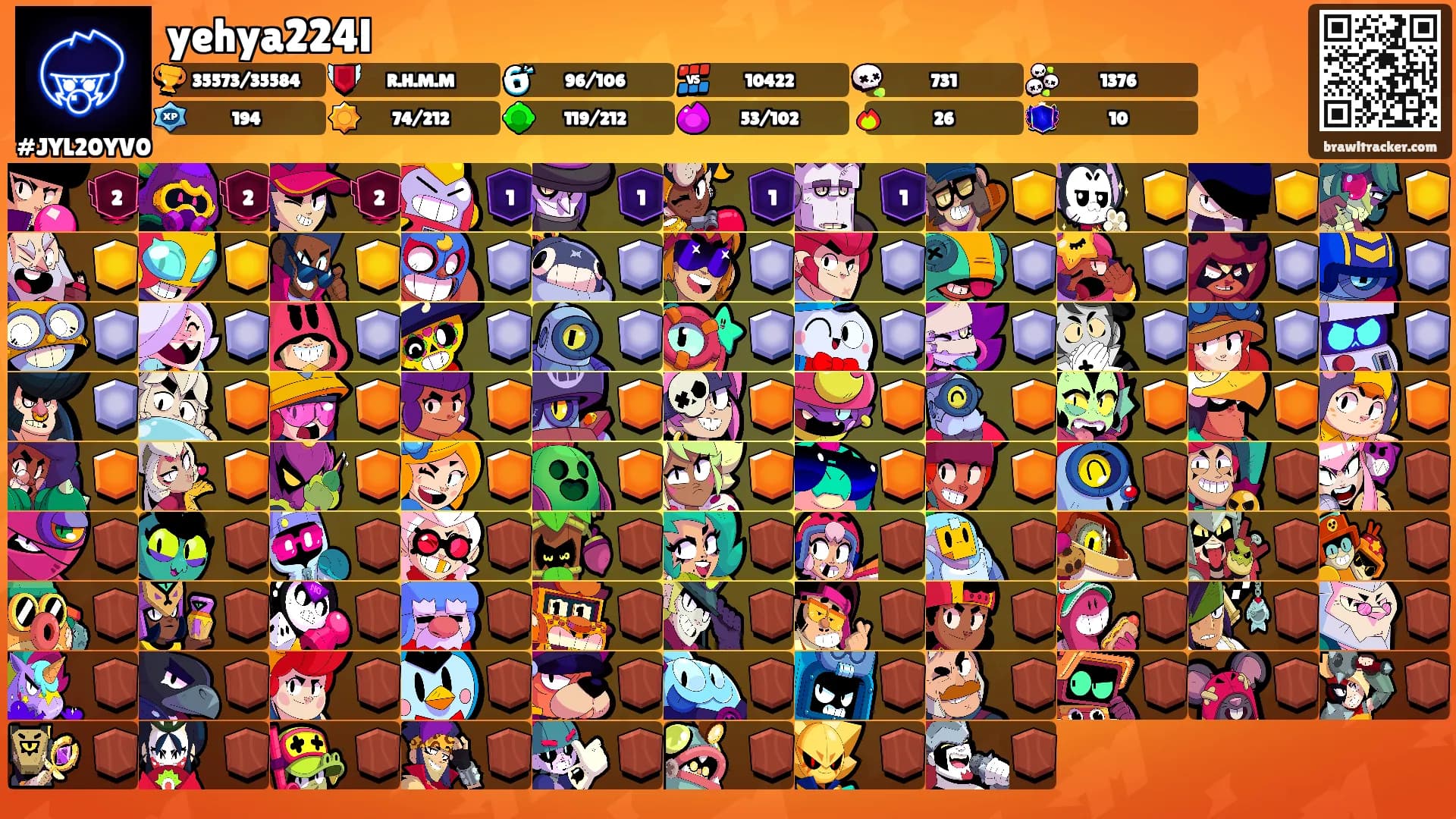 yehya224l's Ranks