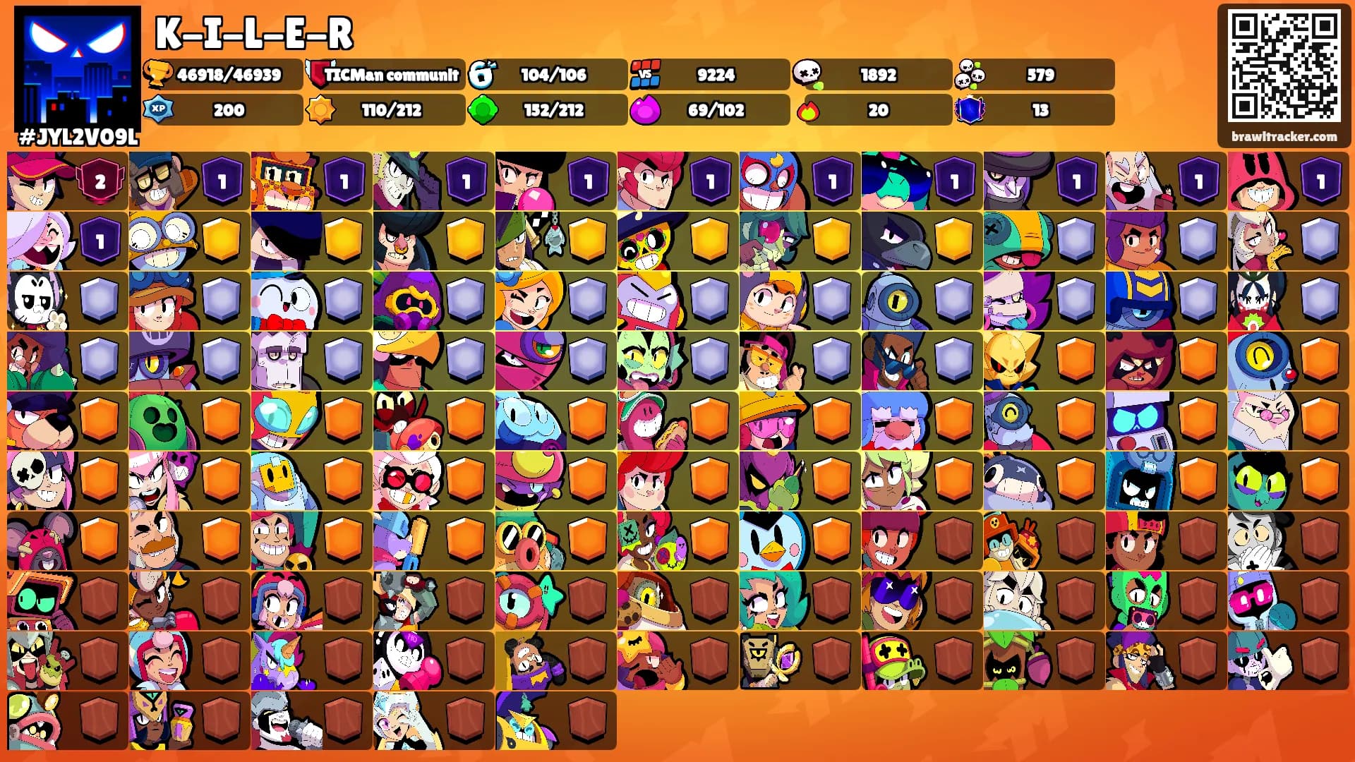 K-I-L-E-R's Ranks
