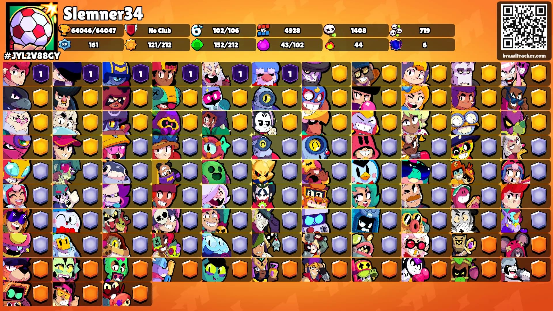 Slemner34's Ranks