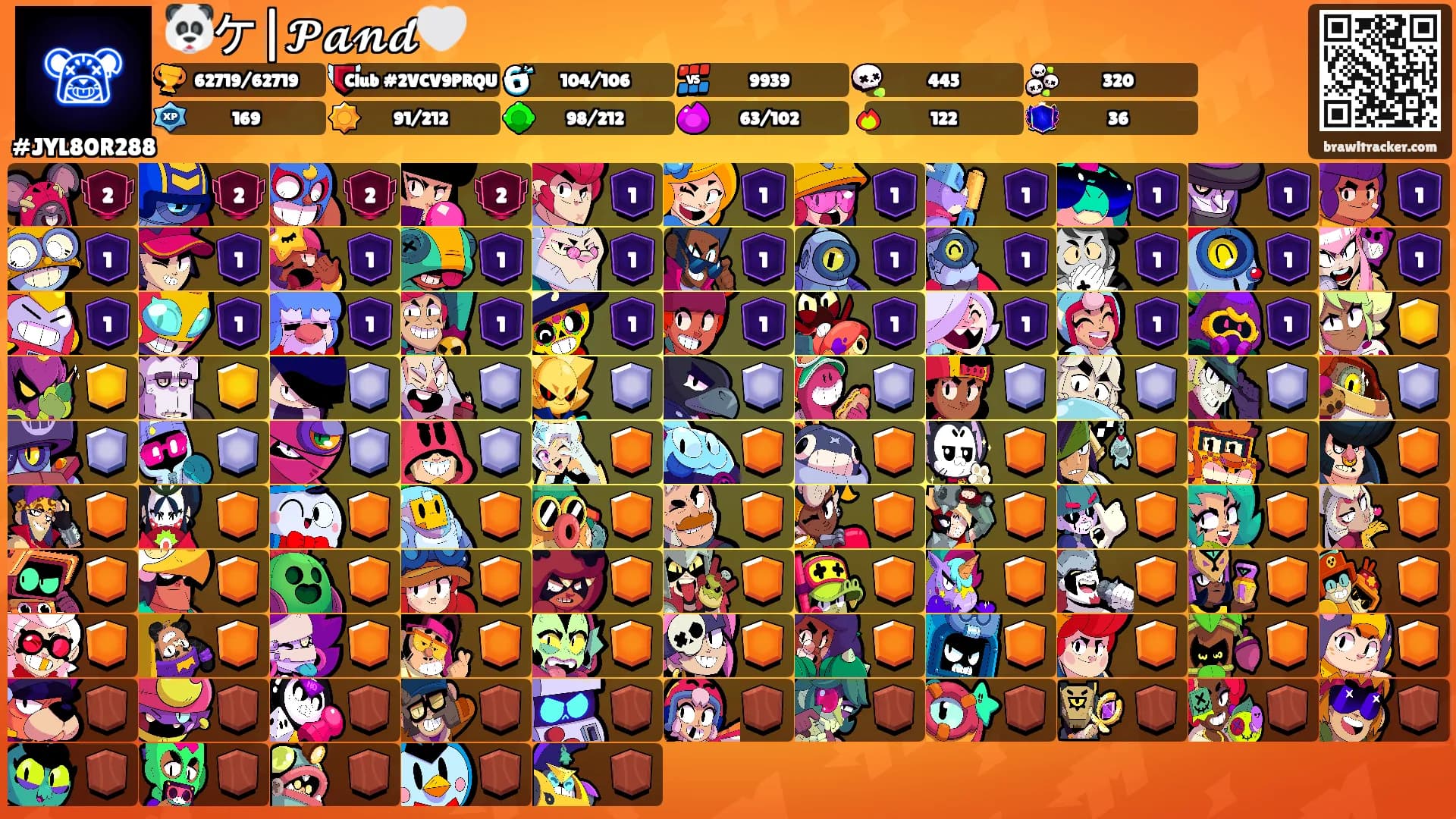 🐼ケ|𝓟𝓪𝓷𝓭🤍's Ranks