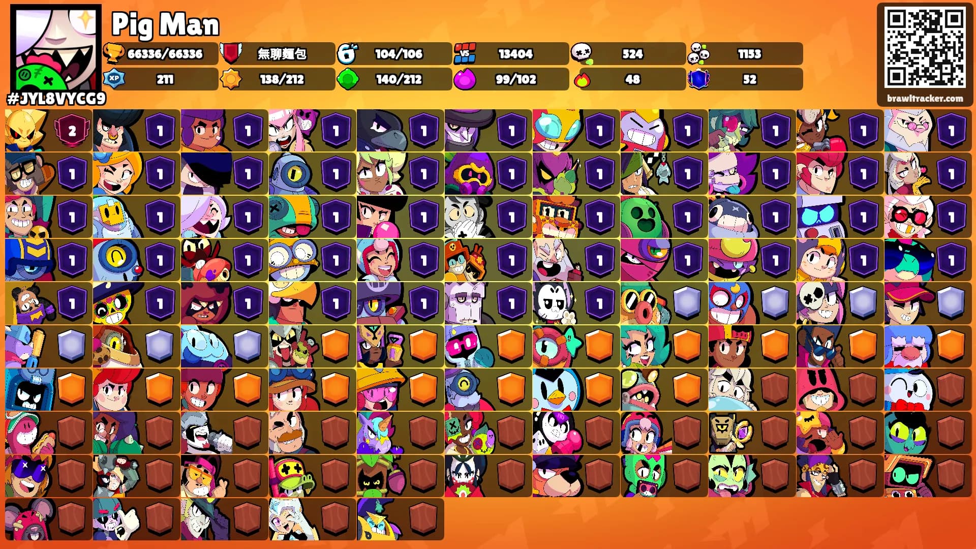 Pig Man's Ranks