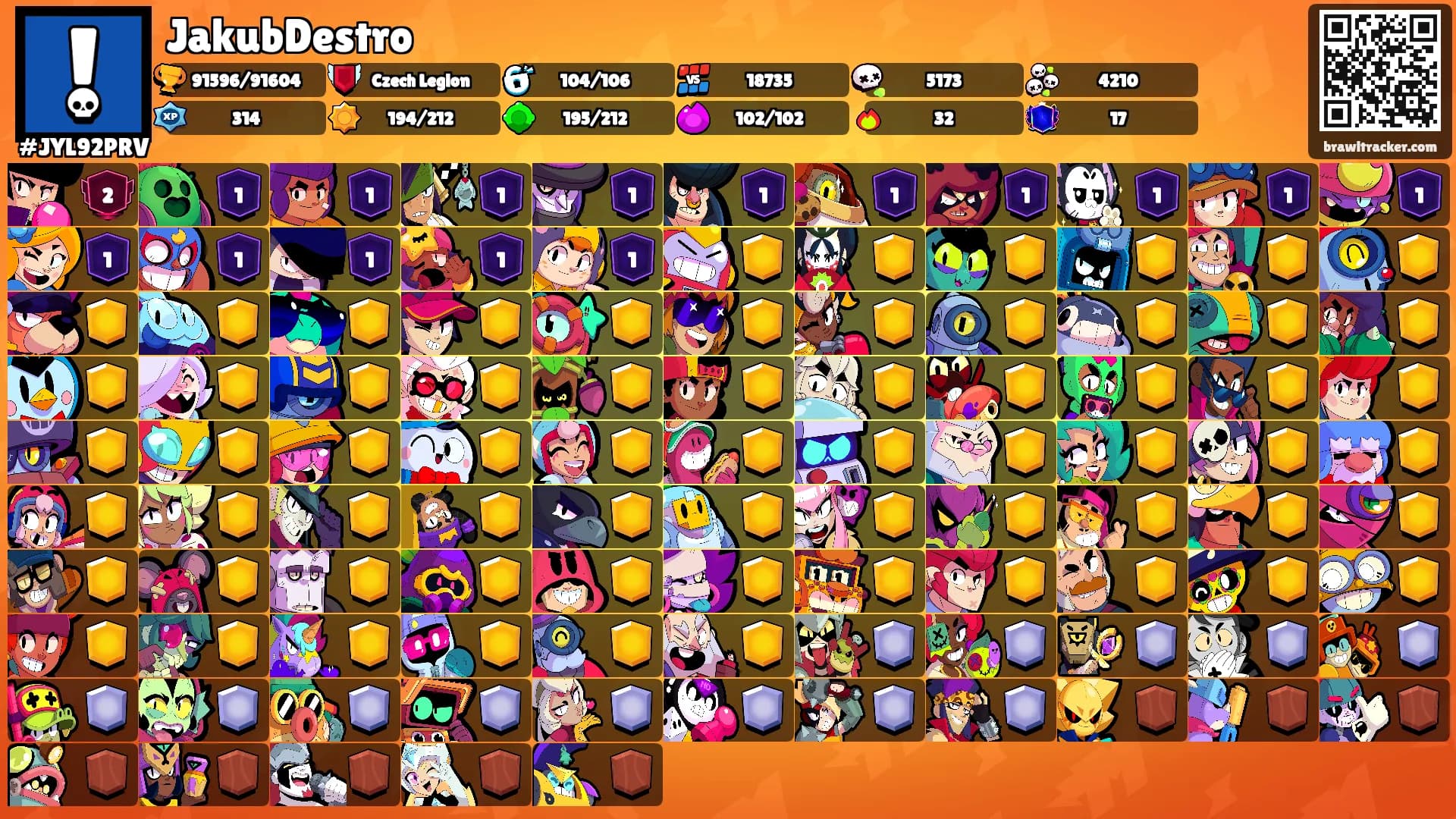 JakubDestro's Ranks