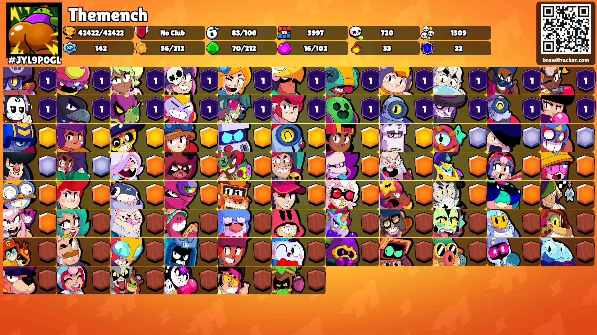 Themench's Ranks