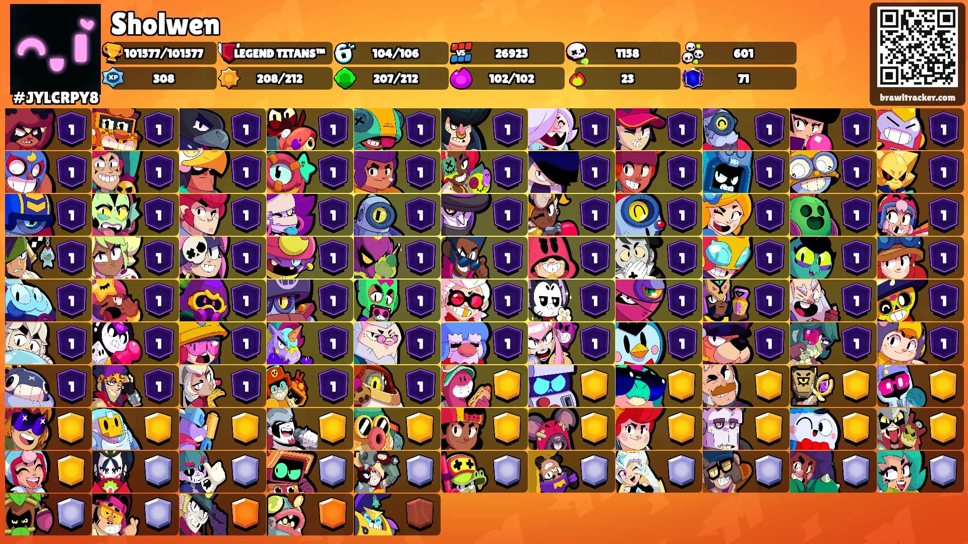 Sholwen's Ranks