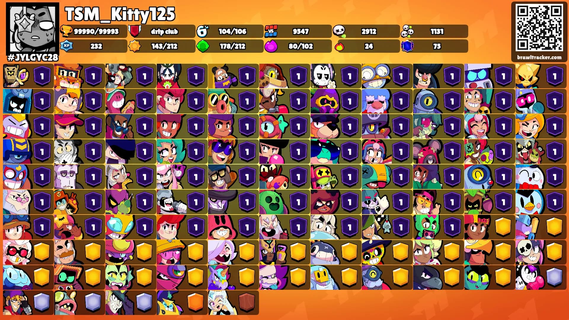 TSM_Kitty125's Ranks