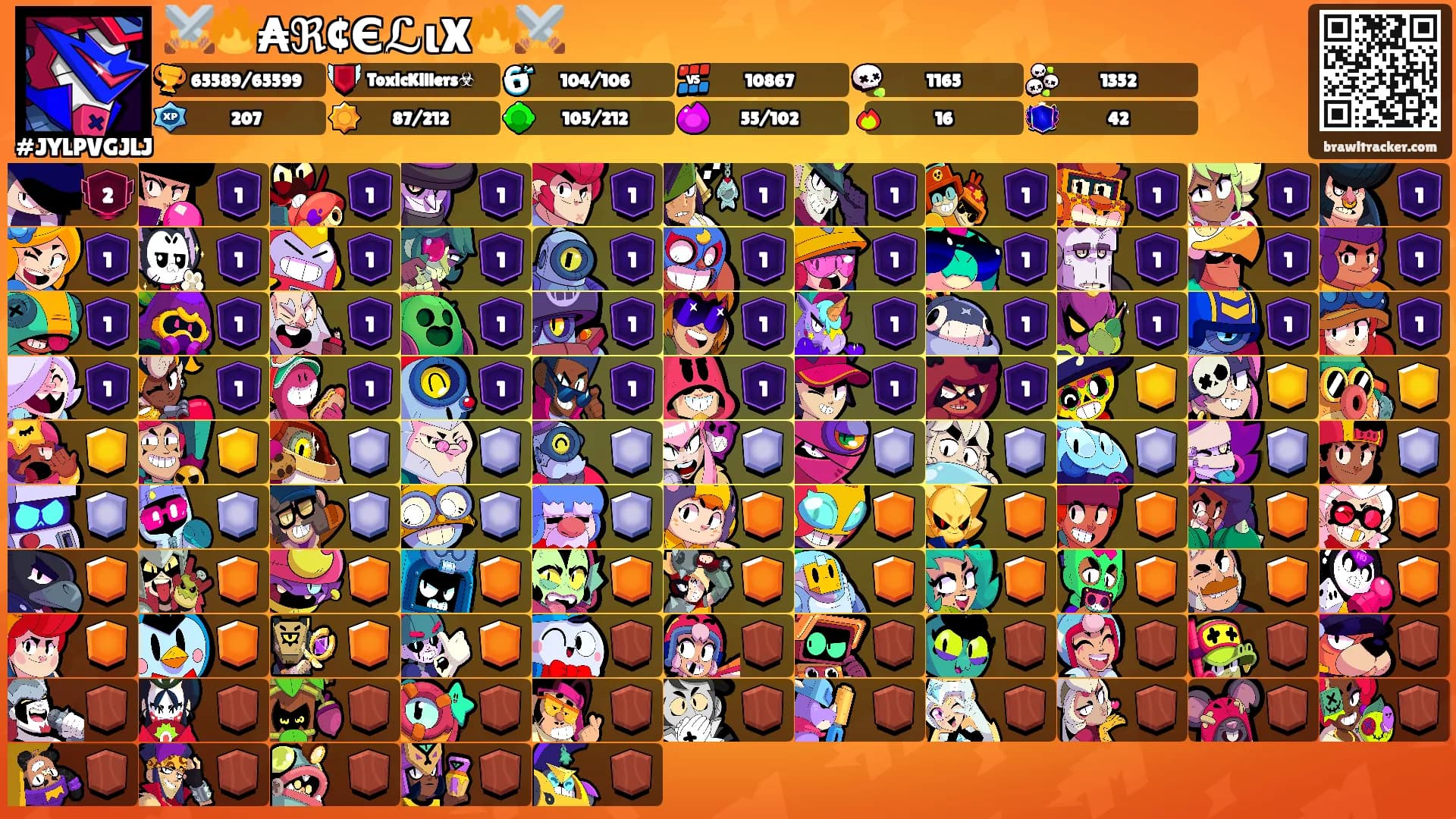 ⚔️🔥₳ℜ¢ЄℒιX🔥⚔️'s Ranks