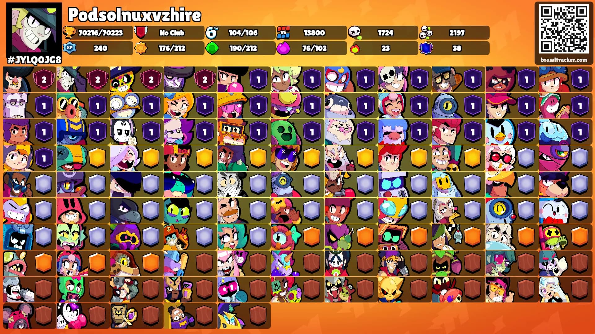 Podsolnuxvzhire's Ranks
