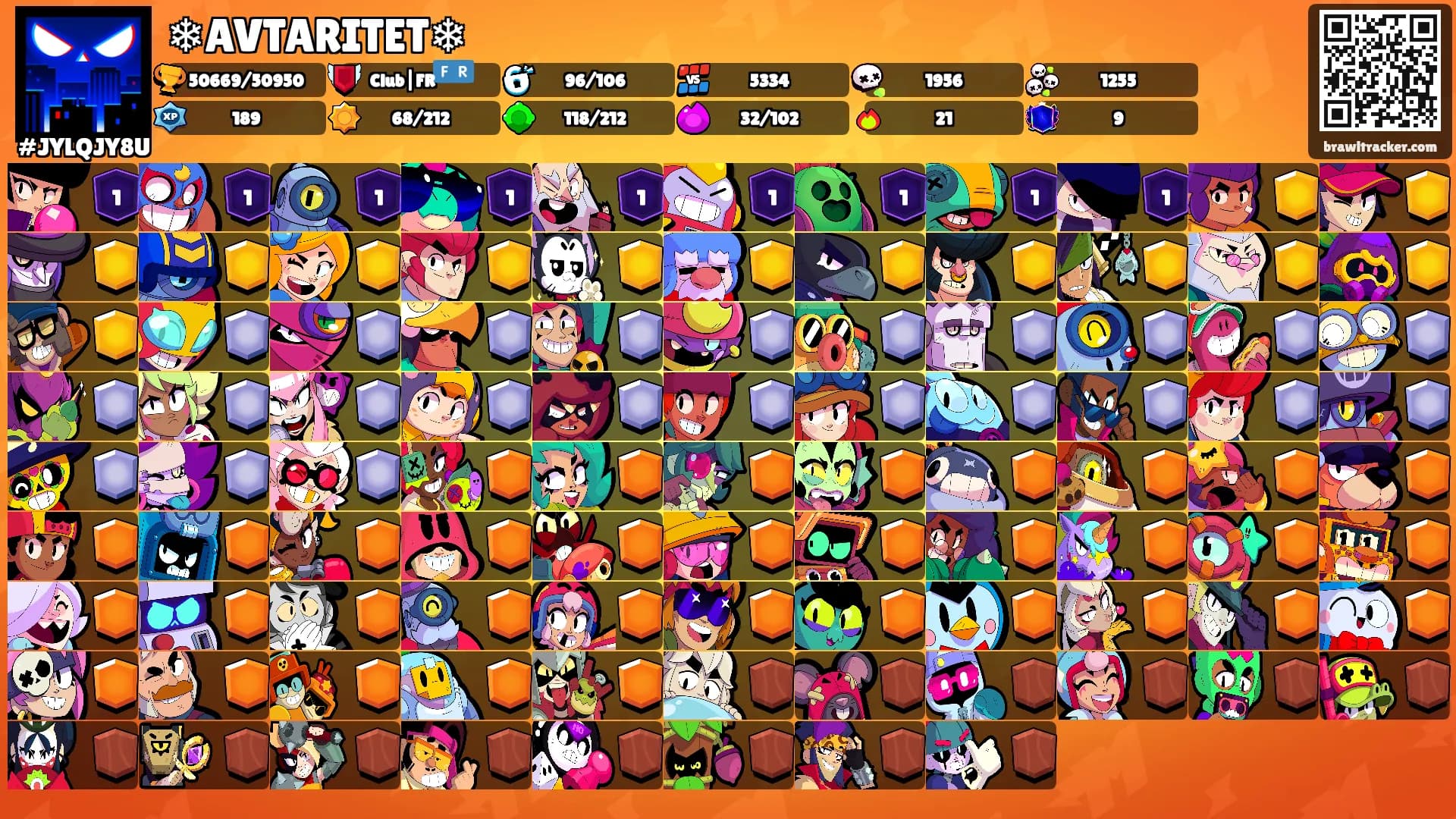 ❄AVTARITET❄'s Ranks