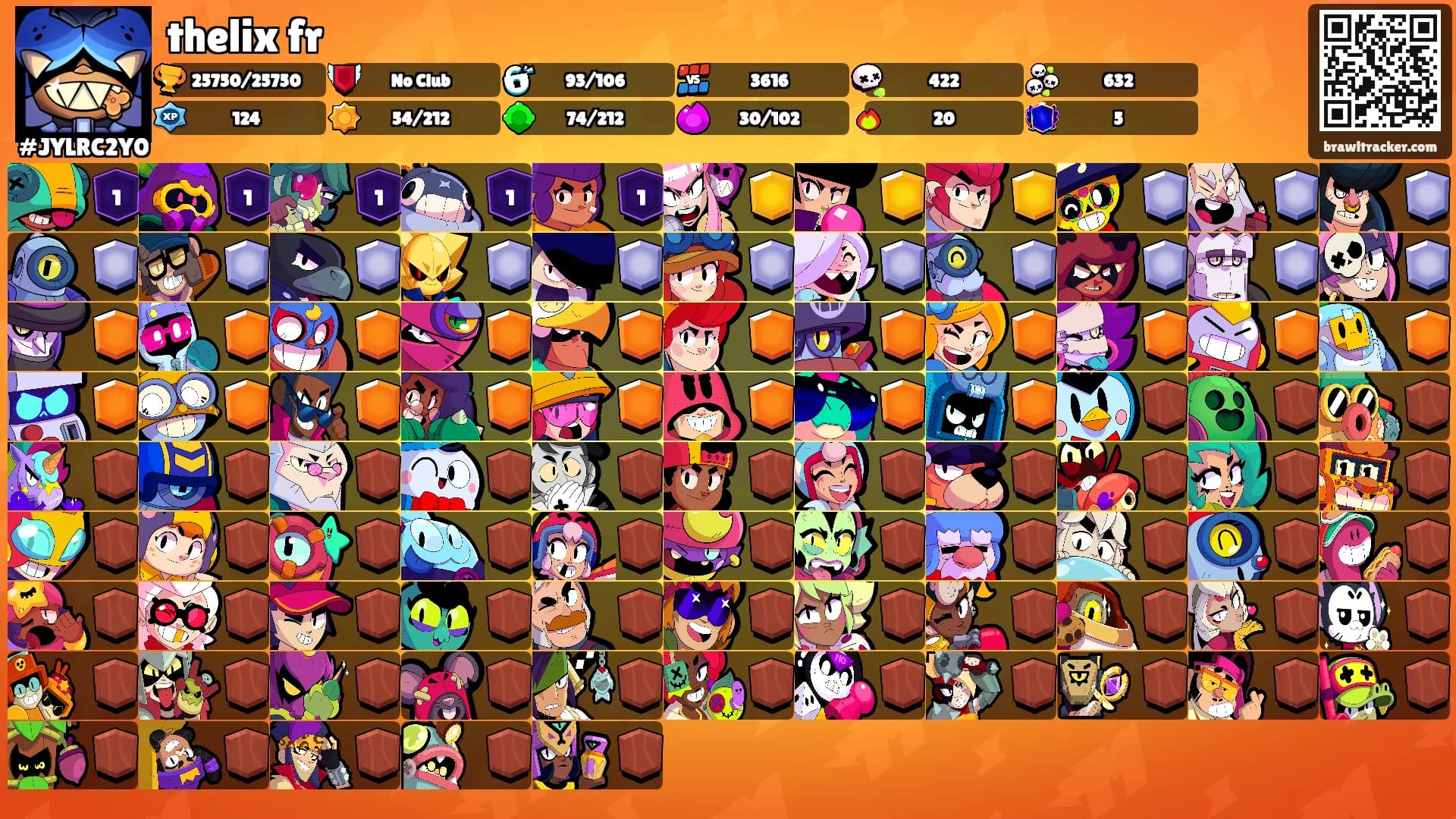 thelix fr's Ranks