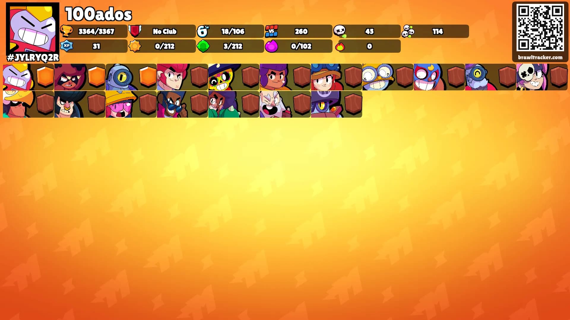 100ados's Ranks