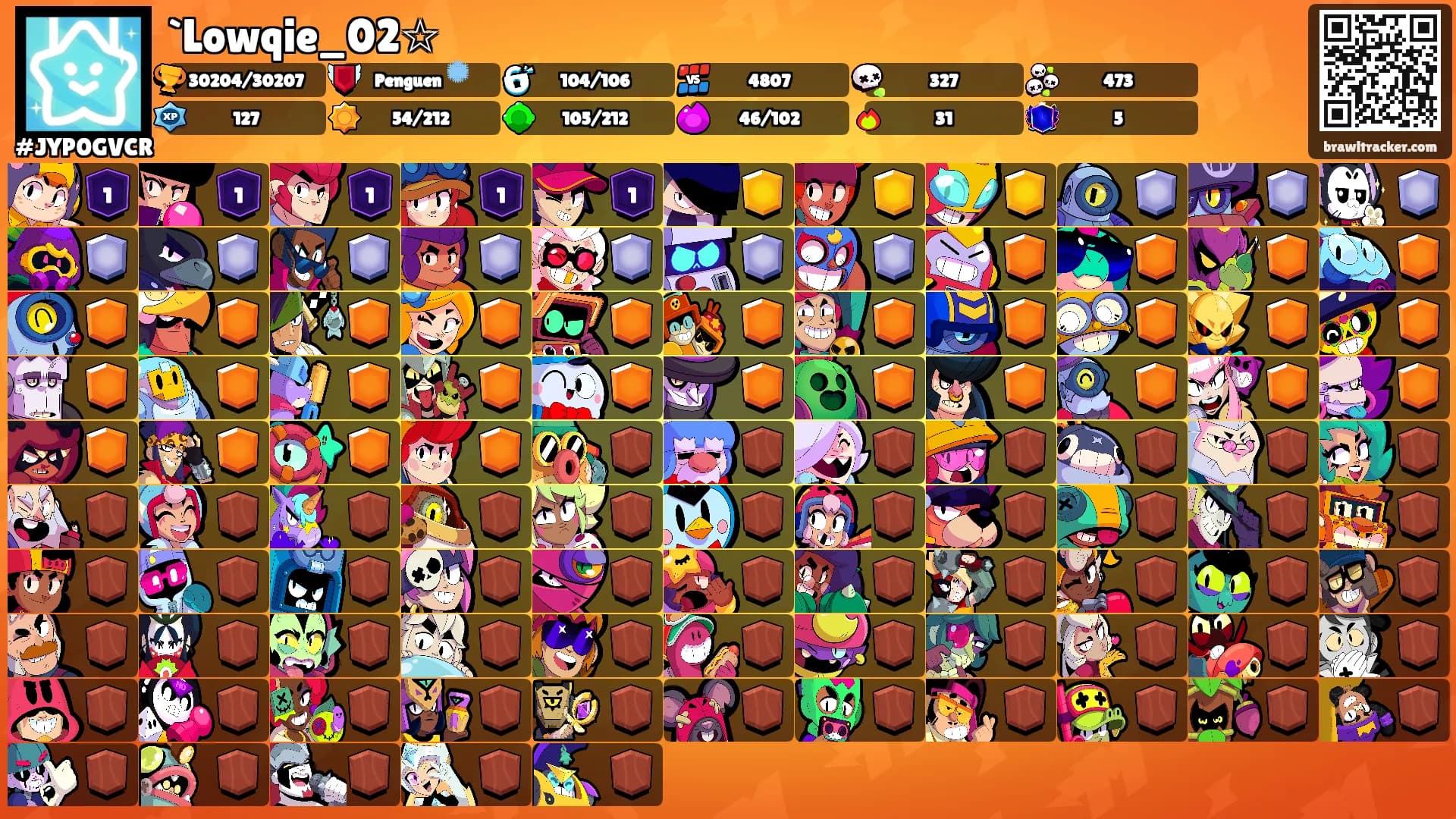 `Lowqie_02☆'s Ranks