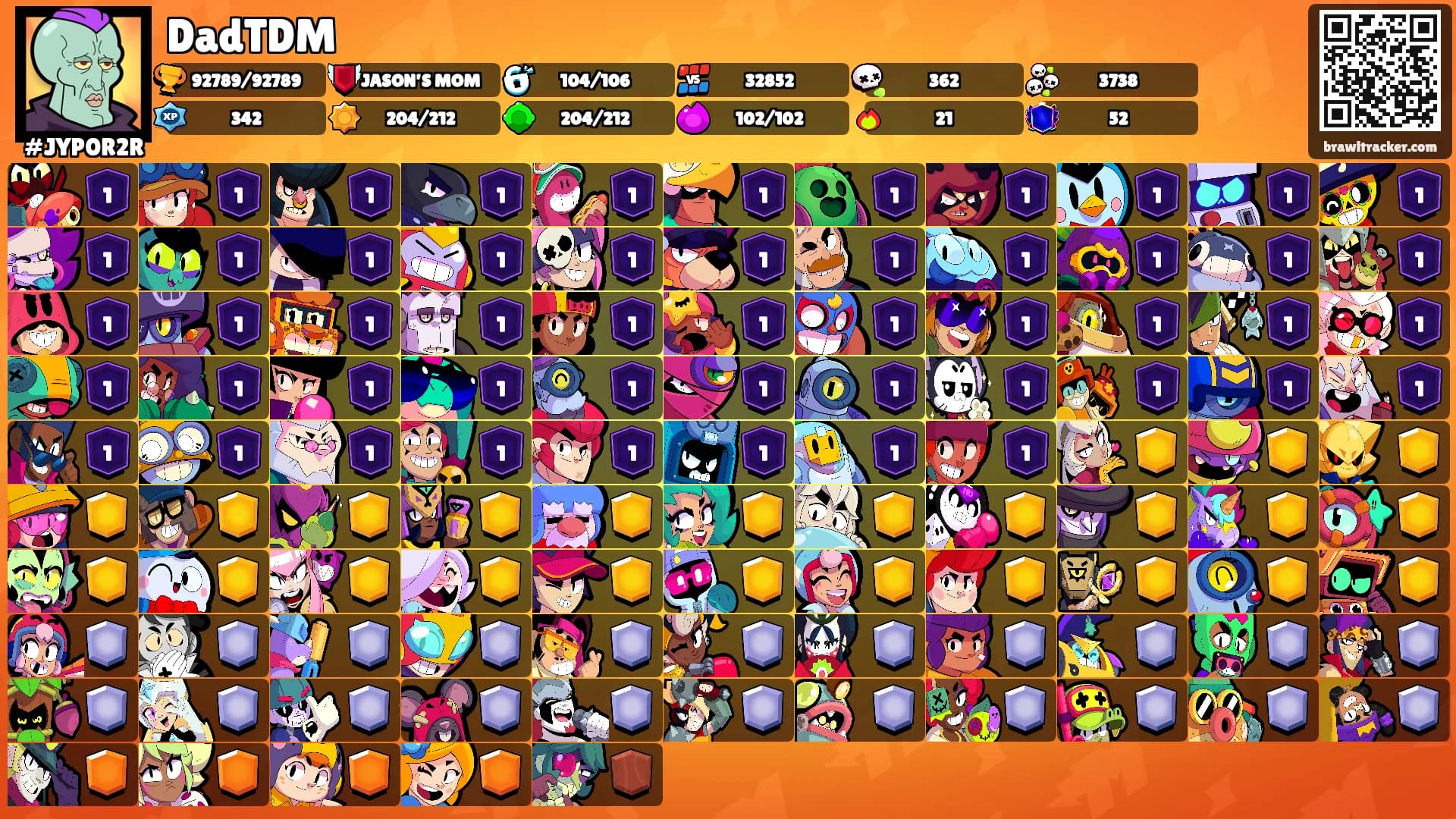 DadTDM's Ranks