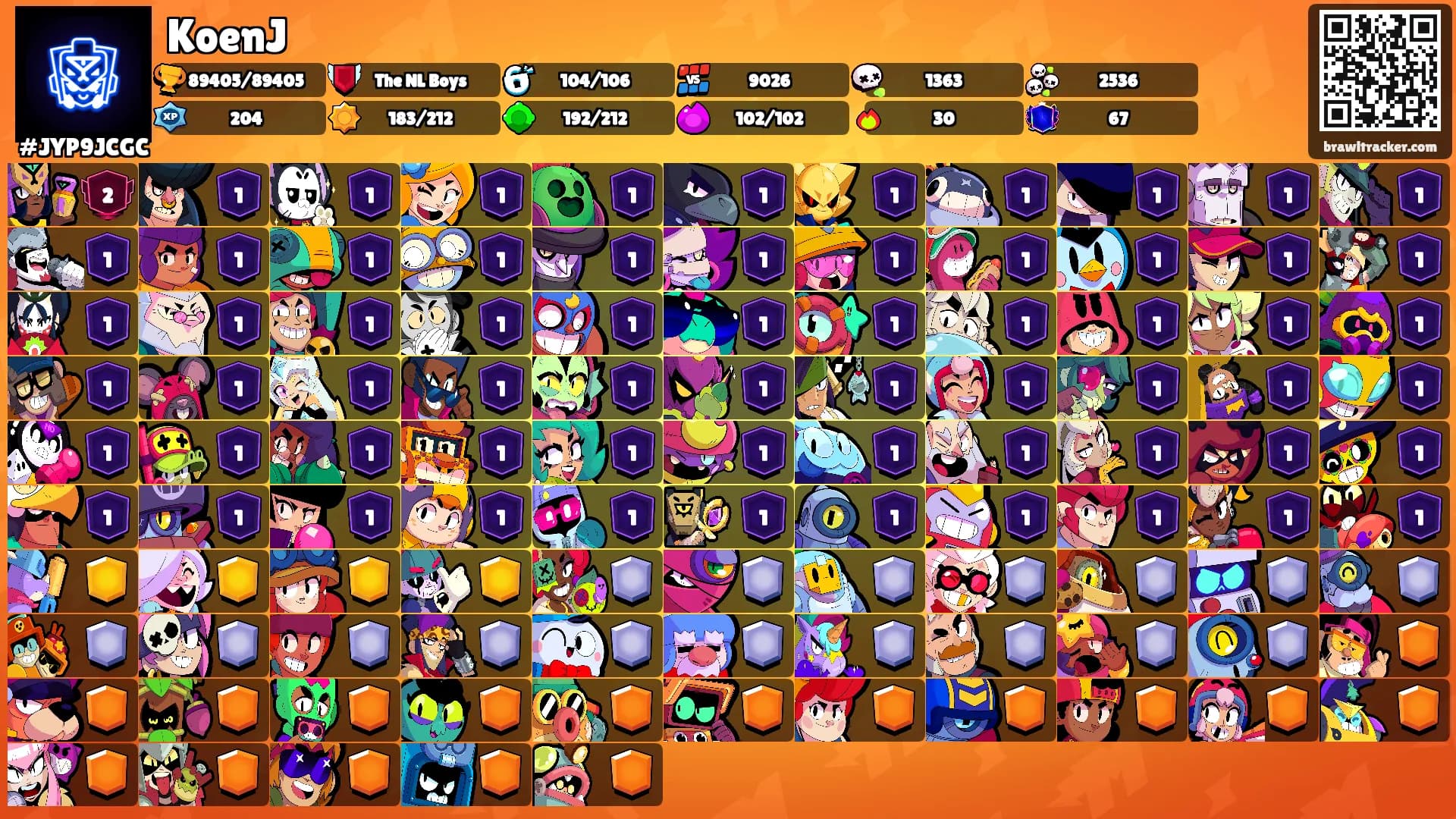 KoenJ's Ranks