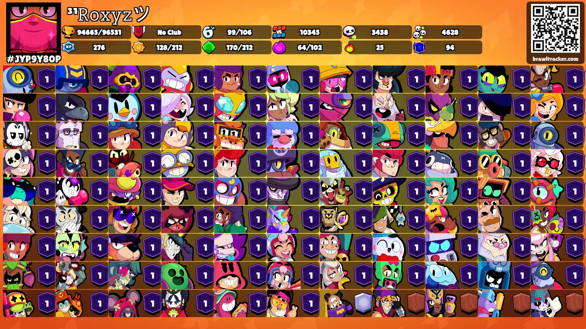 ³¹𝚁𝚘𝚡𝚢𝚣ツ's Ranks