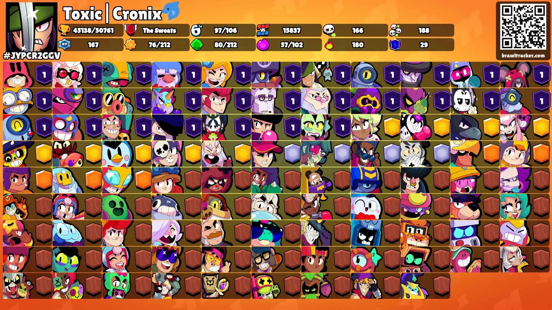 Toxic|Cronix🐬's Ranks